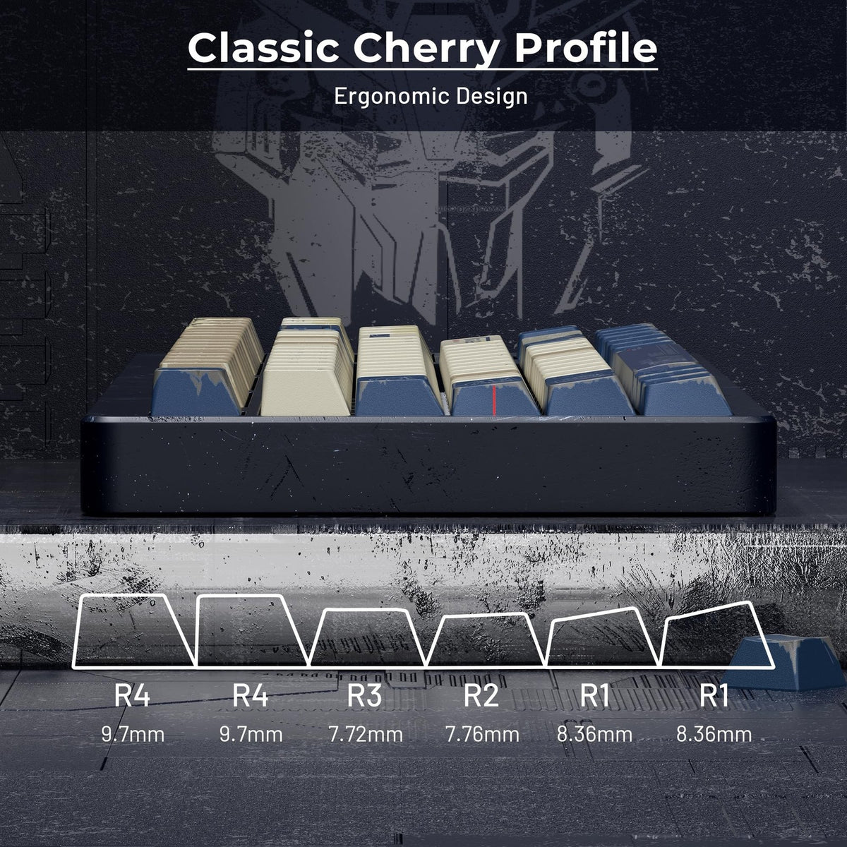Japanese Anime Keycap Set for Mechanical Keyboard - 134 PBT Dye Sublimation Caps, Cherry Profile