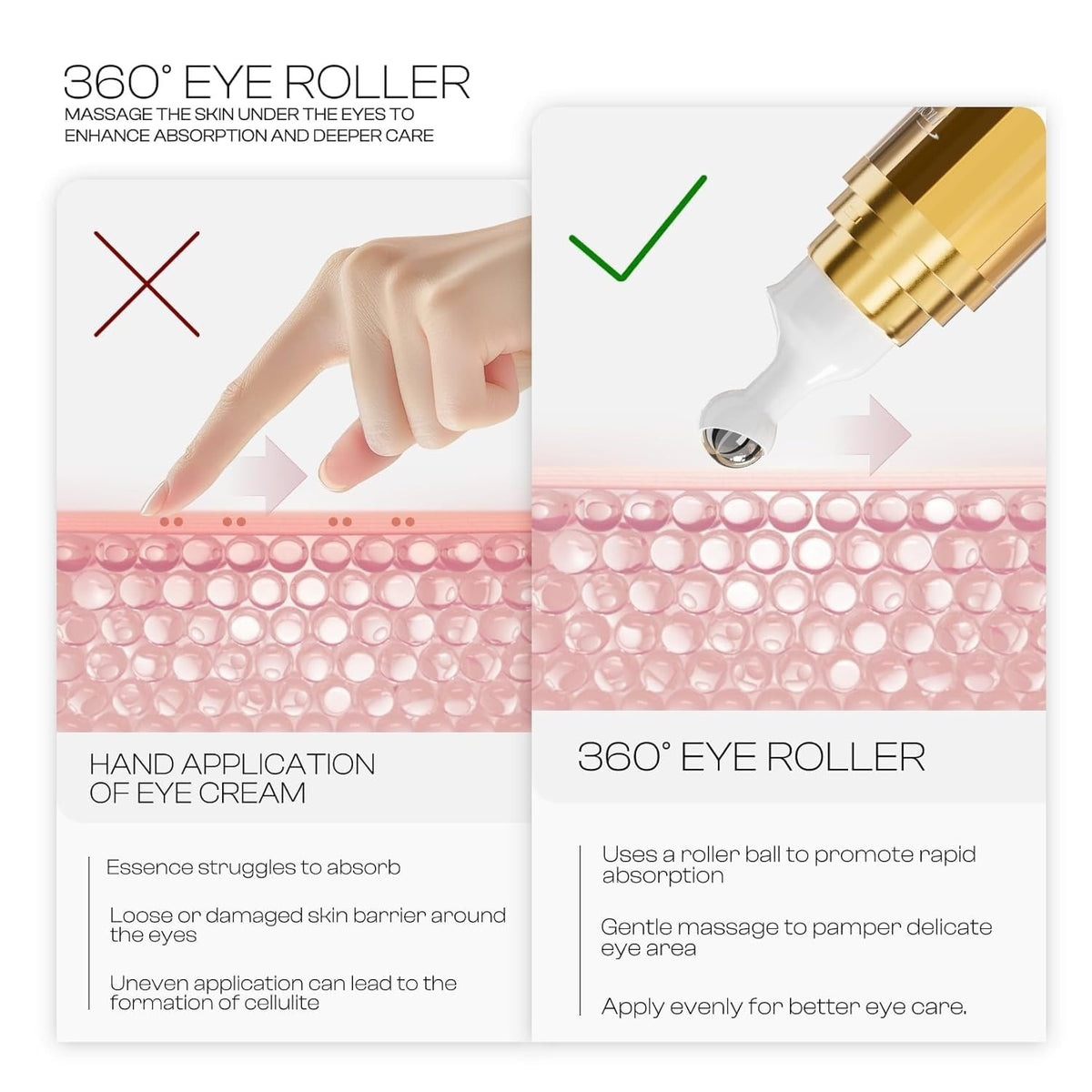 Caffeine Eye Cream with Massage Roller - Brighten & Reduce Puffiness, 20ml