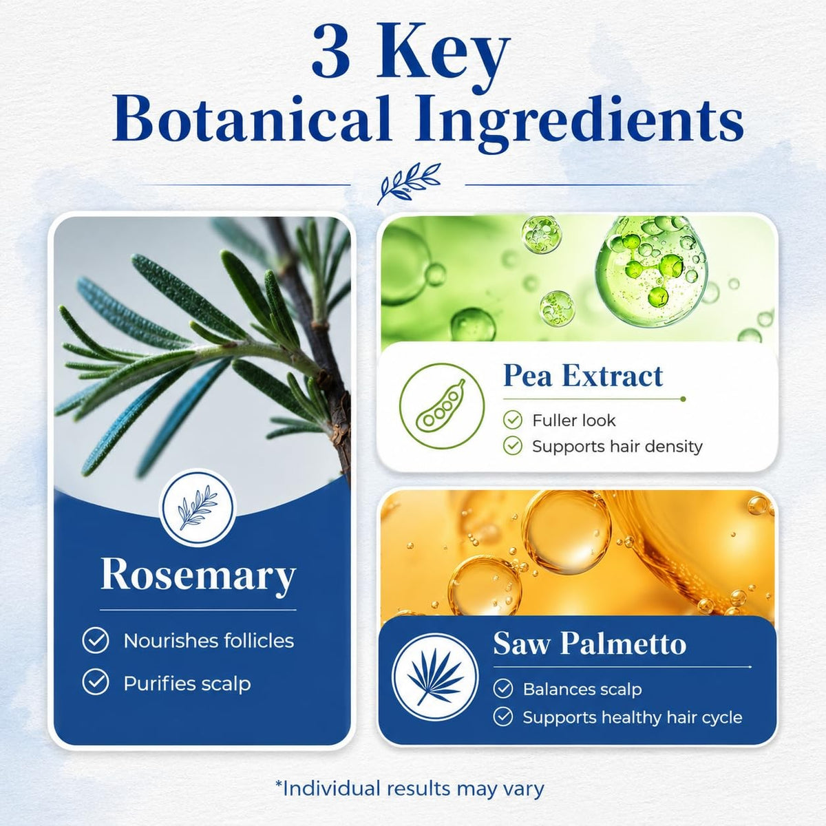 Rosemary Saw Palmetto Hair Growth Serum 0.84 Fl Oz Thicker Fuller