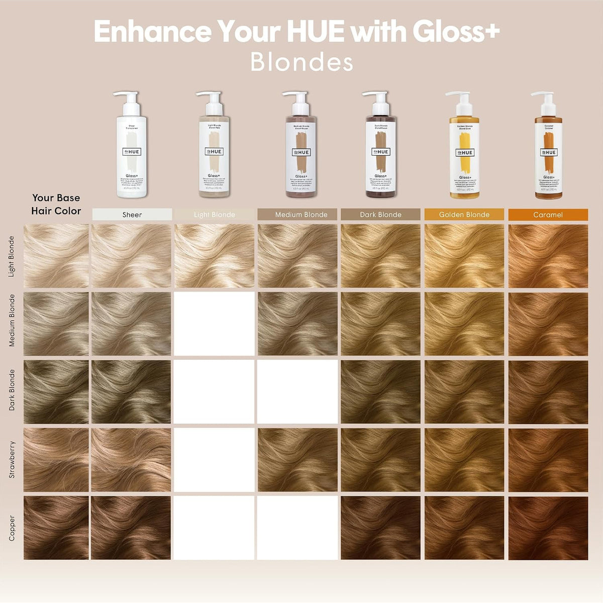 Dark Blonde Hair Color Gloss 6.5 fl oz