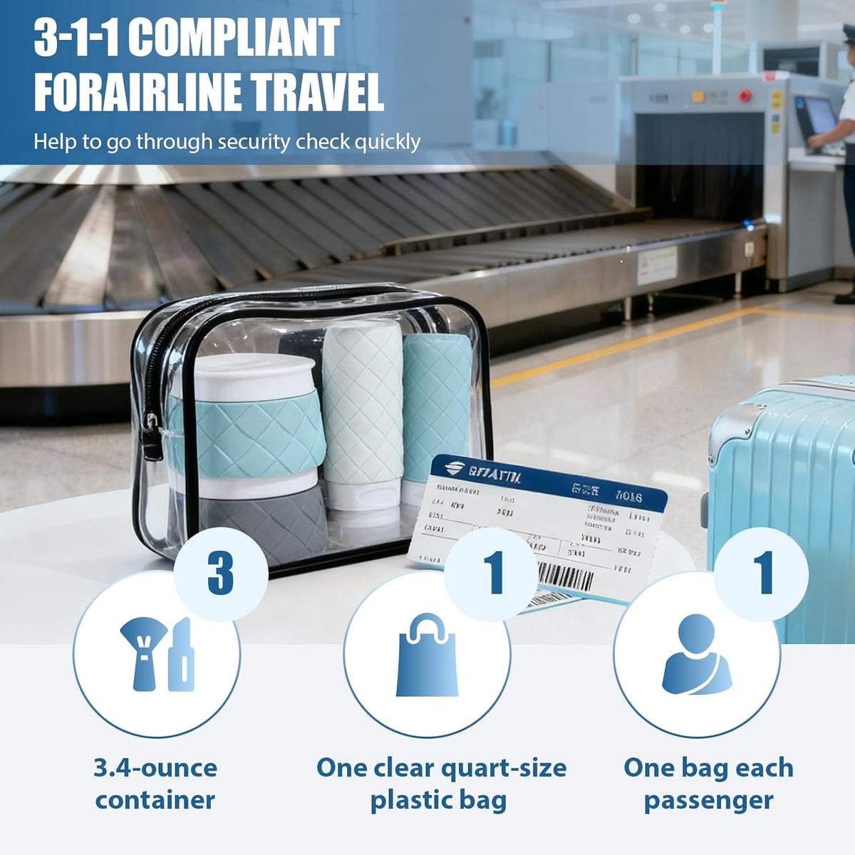 Clear TSA Approved Travel Toiletry Bag 2 Pack - Waterproof & Visible