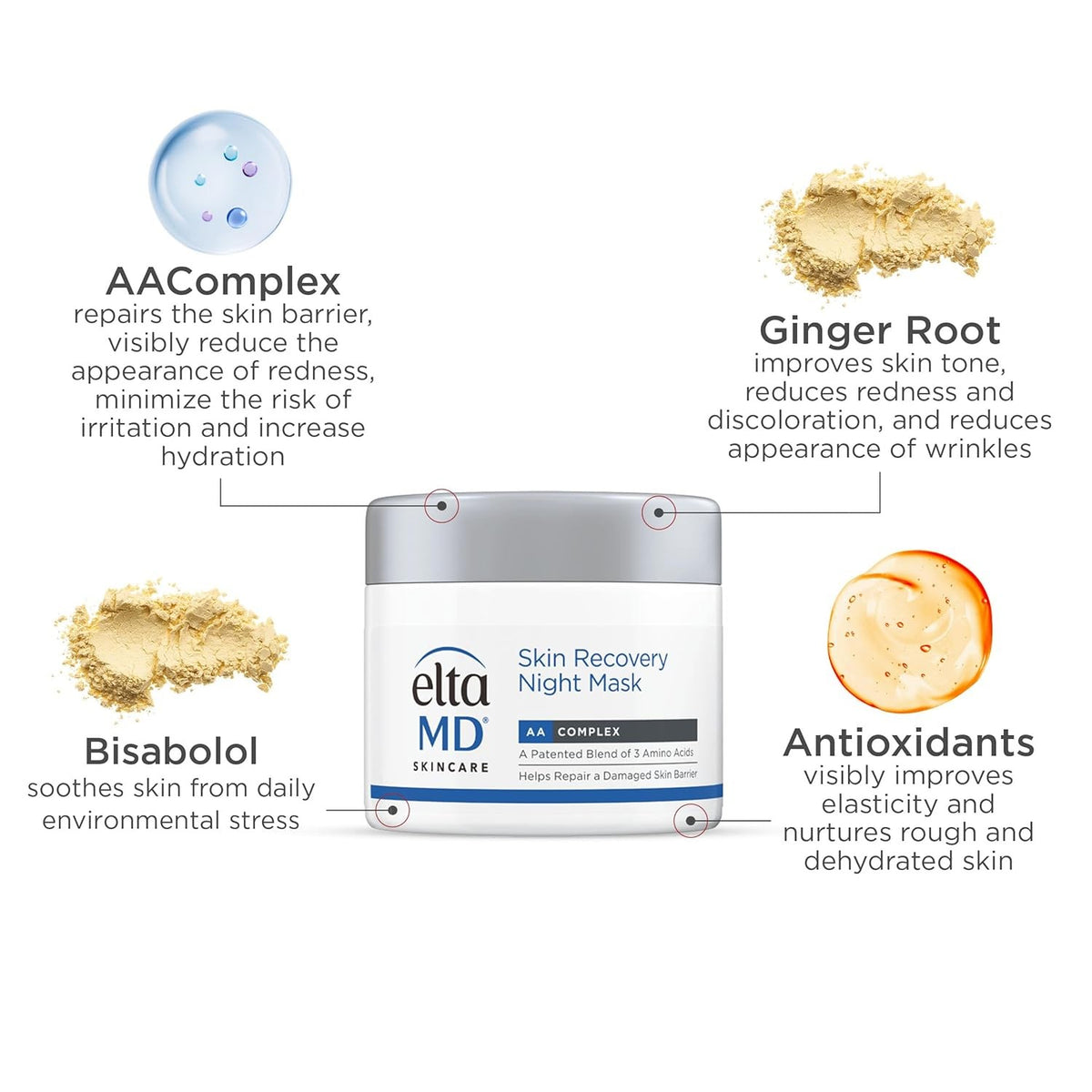 Elta MD Skin Recovery Night Mask - Hydrating, Redness Reducing, 50ml