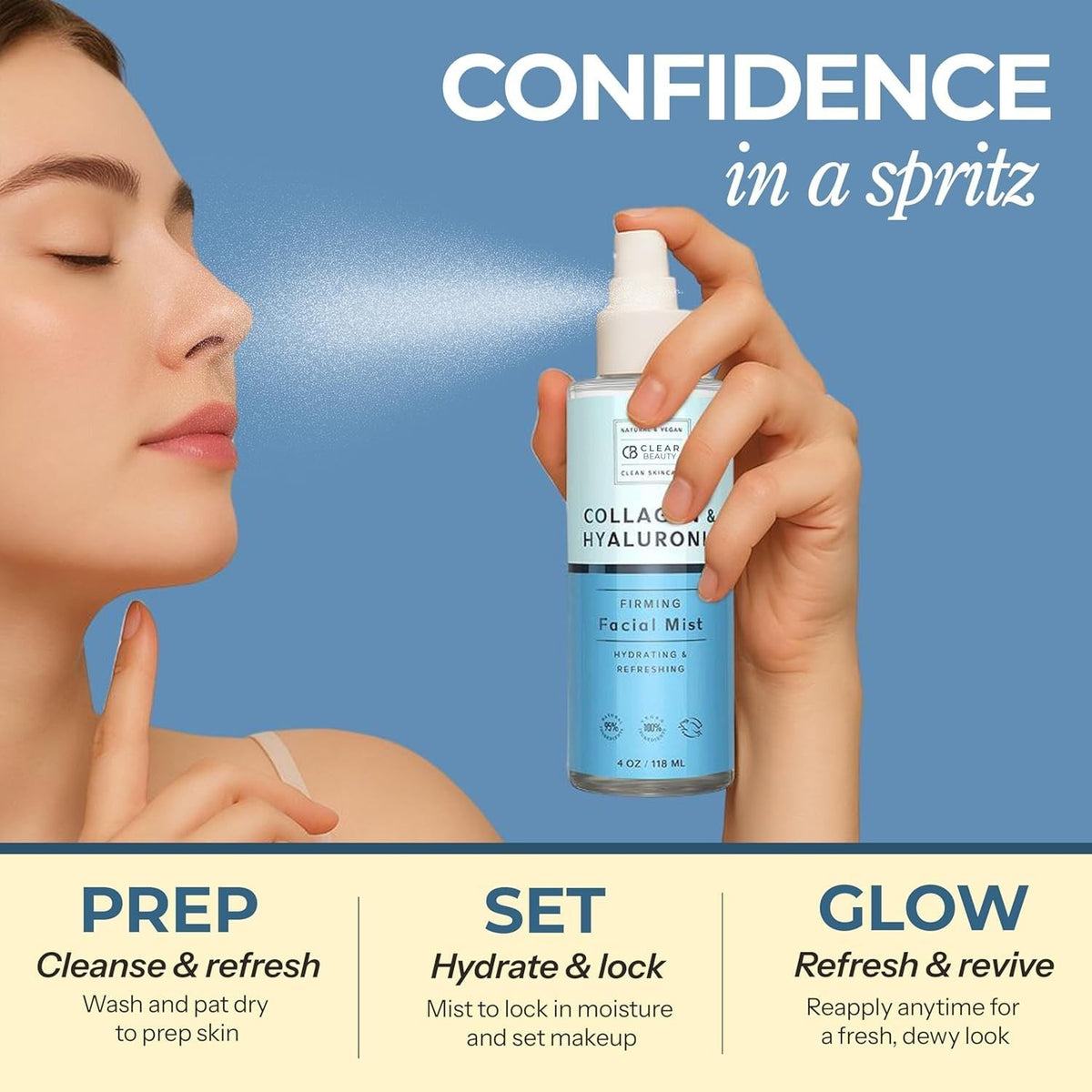 Hyaluronic Acid & Collagen Face Mist - 2 Pack, Hydrating & Anti-Aging Skin Spray