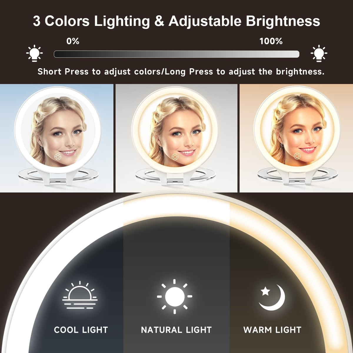 Magnifying Makeup Mirror with Light 1X/20X Double Sided Portable
