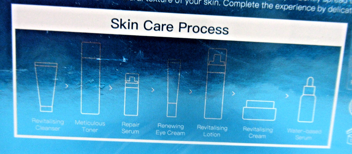 Salicylic Acid Collagen Bundle - 7-Piece Skincare Set for Clear Skin