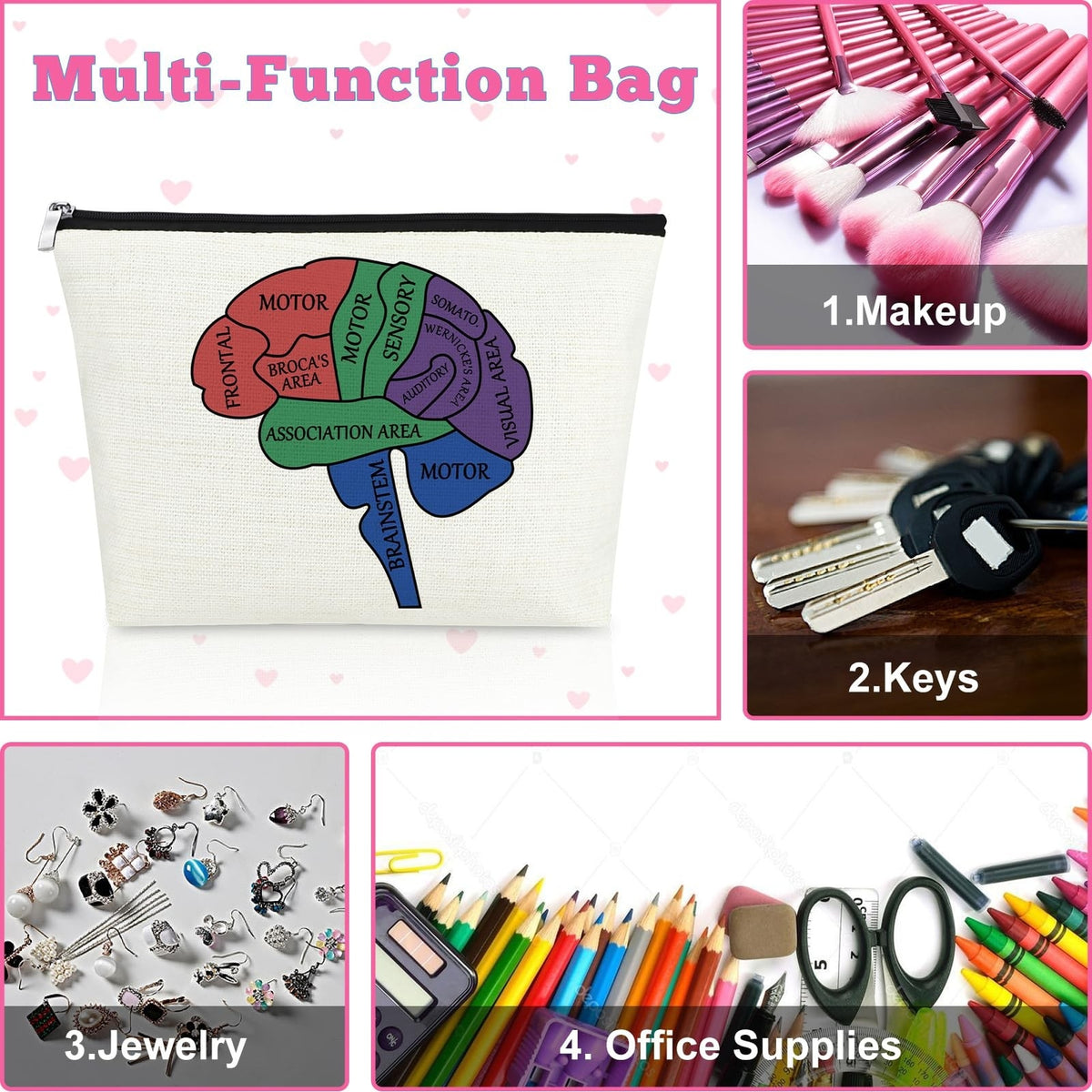 Neurologist Makeup Bag Brain Anatomy Gift Travel Cosmetic Pouch
