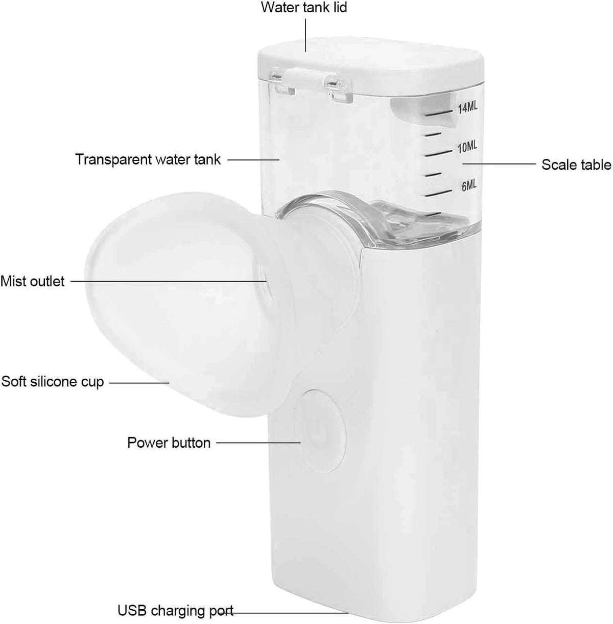 Portable Eye Mist Sprayer for Dry Eyes and Stye Relief