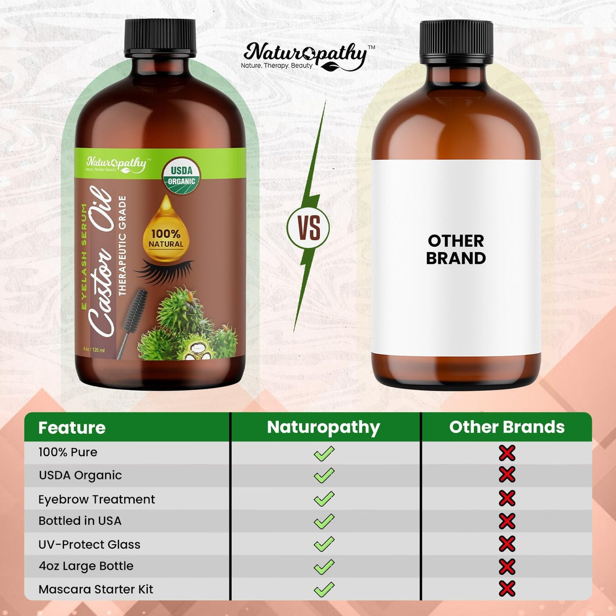 USDA Organic Castor Oil 4oz - Pure Natural Hair & Skin Moisturizer