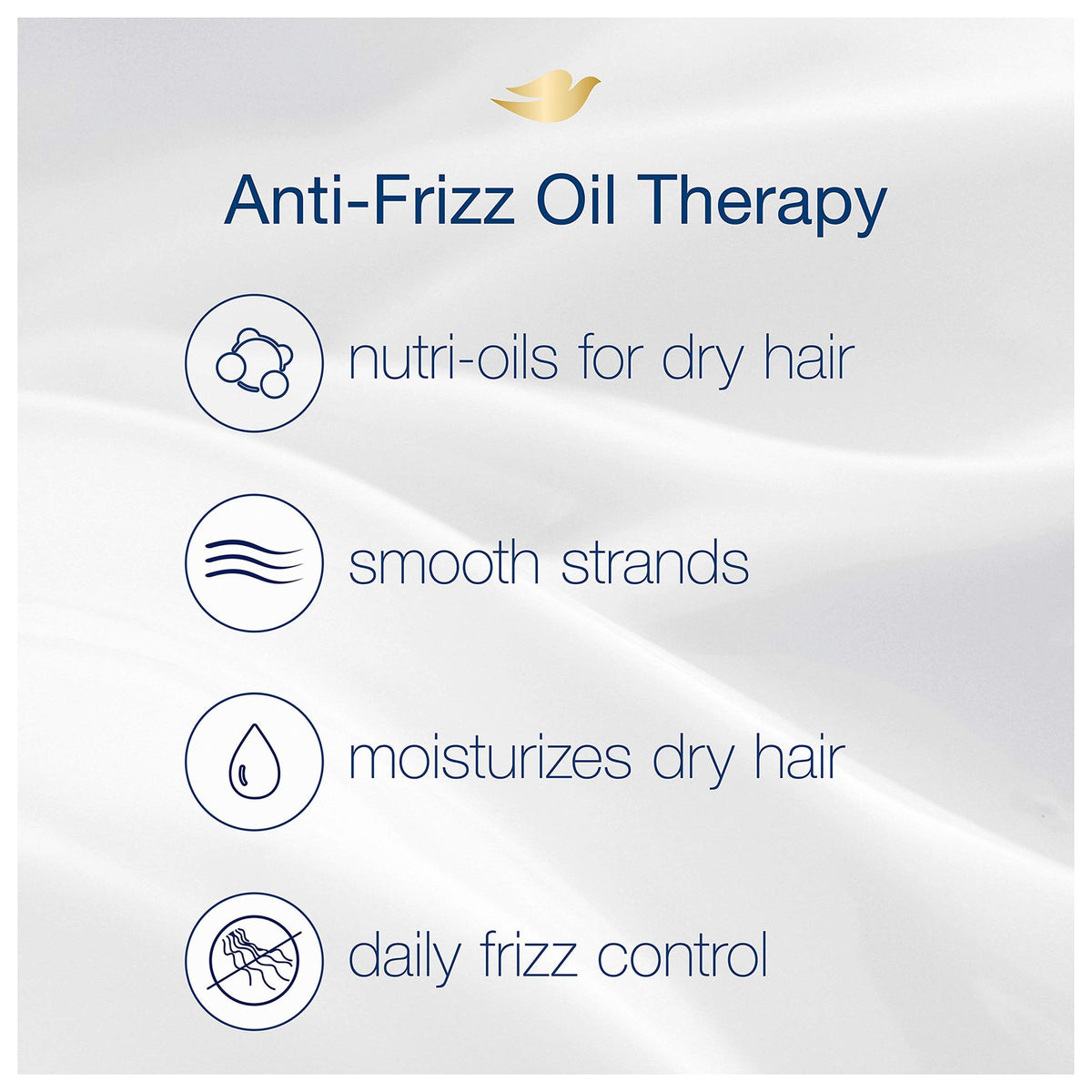 Anti-Frizz Hair Conditioner with Nutri-Oils for Dry, Frizzy Hair - 12 oz, Pack of 2
