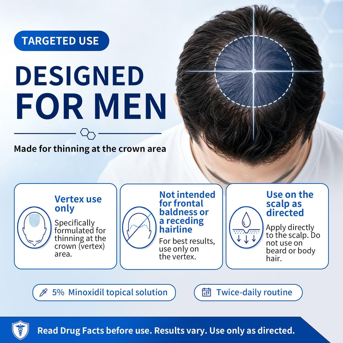 5% Minoxidil Hair Regrowth Solution for Men – Roll-On