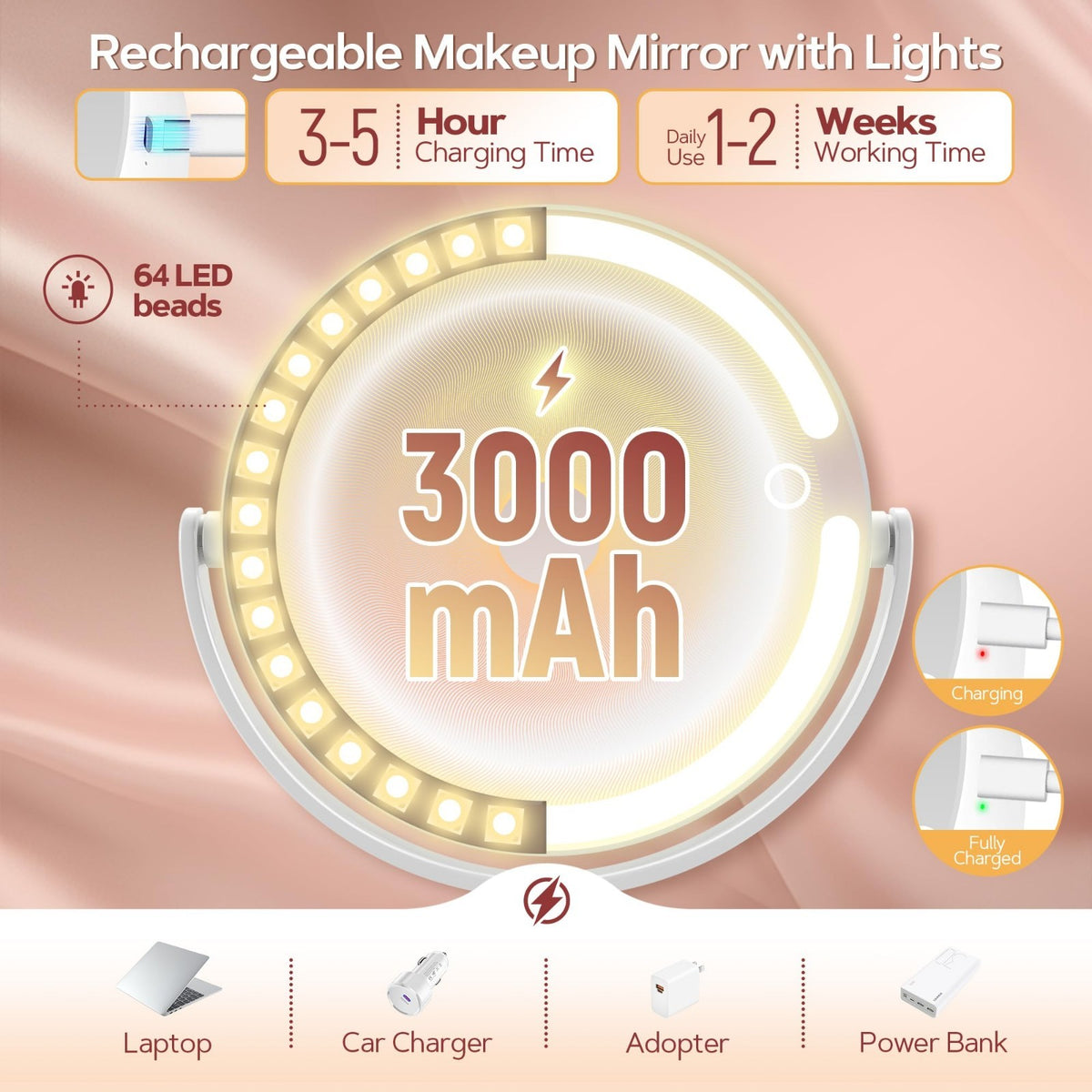 Rechargeable Illuminated Vanity Mirror with 30X Magnification & 3 Lighting Modes