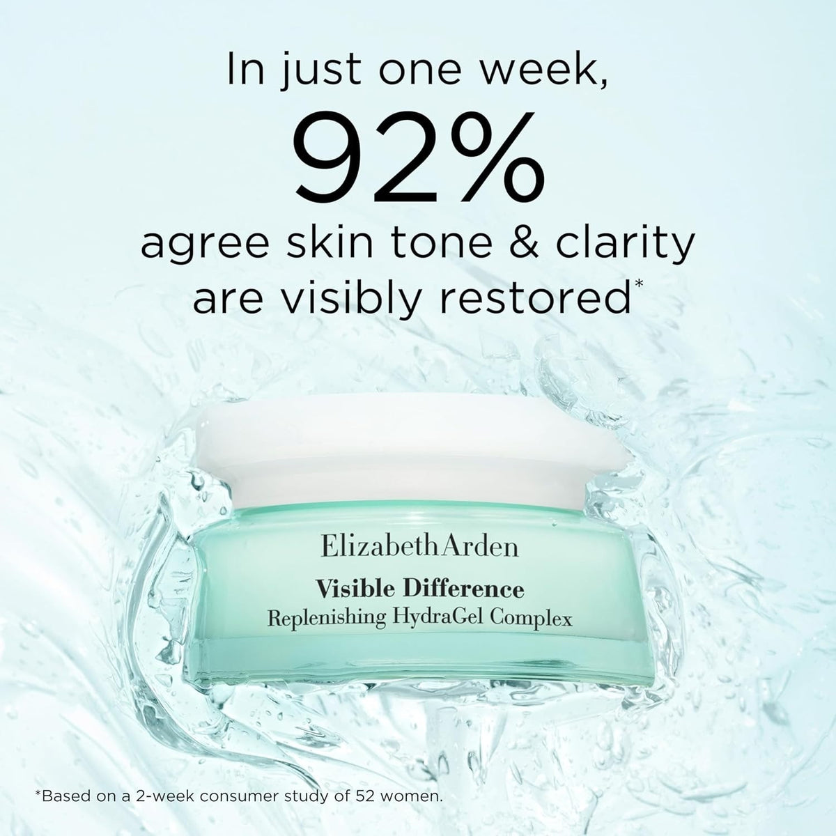 Elizabeth Arden Visible Difference Replenishing HydraGel Complex 2.6oz