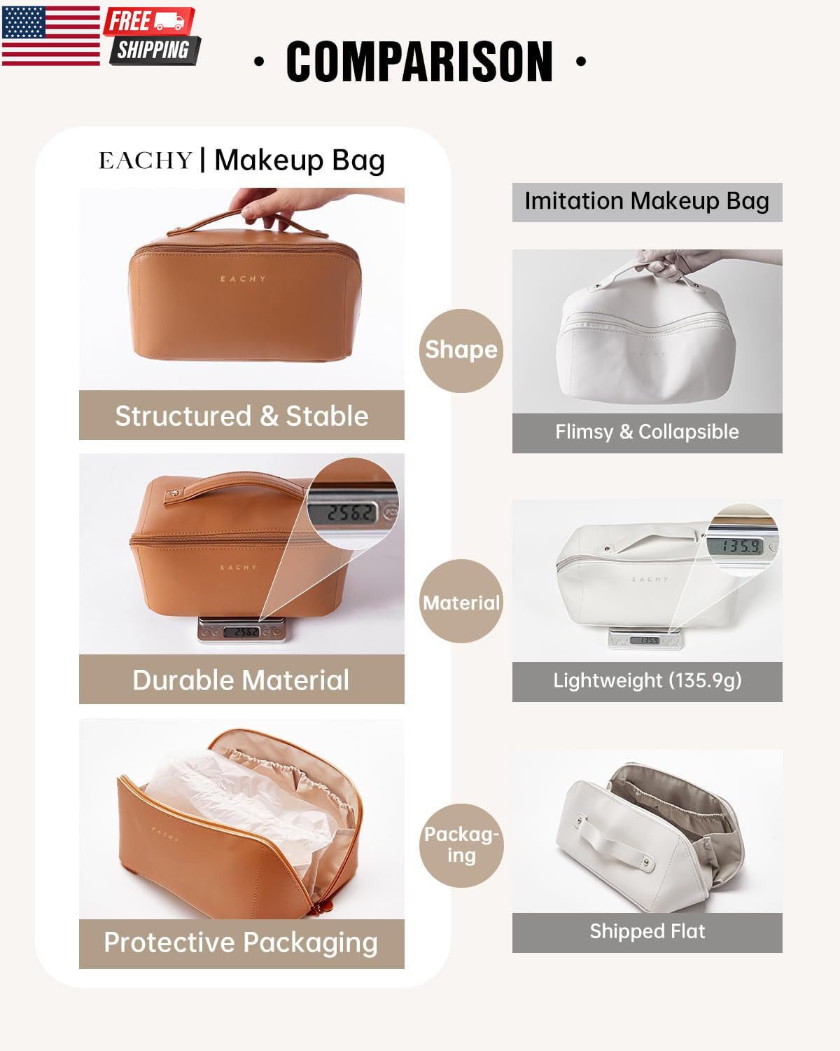 Large Capacity Waterproof Travel Makeup Bag for Women, Cosmetic Organizer