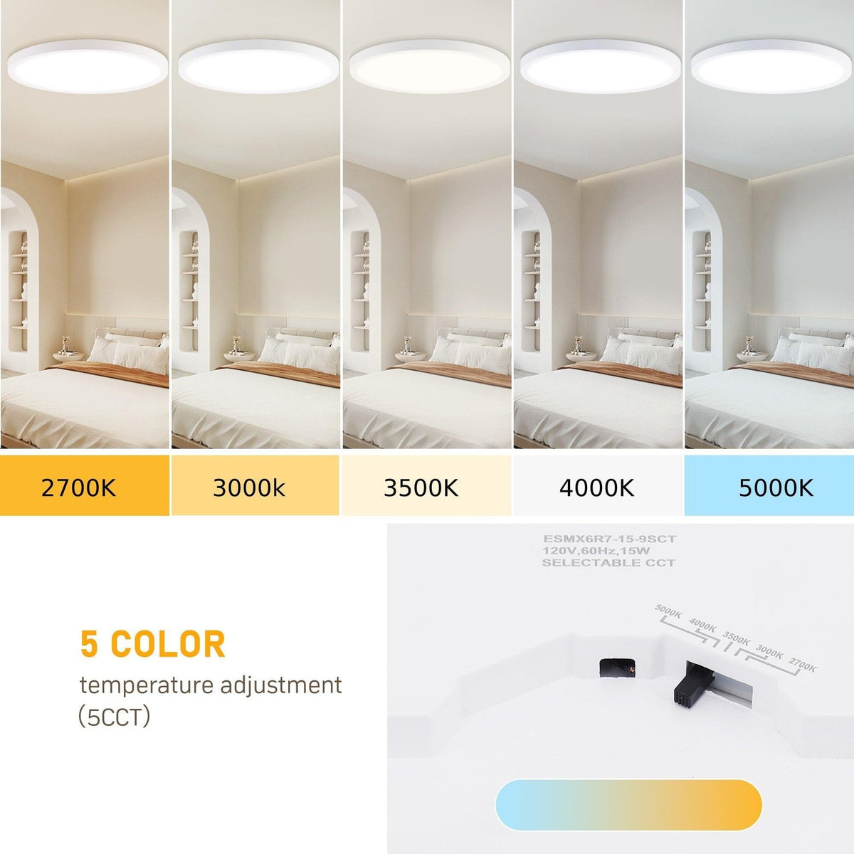 7 Inch LED Flush Mount Ceiling Light Fixture 15W Dimmable Modern White