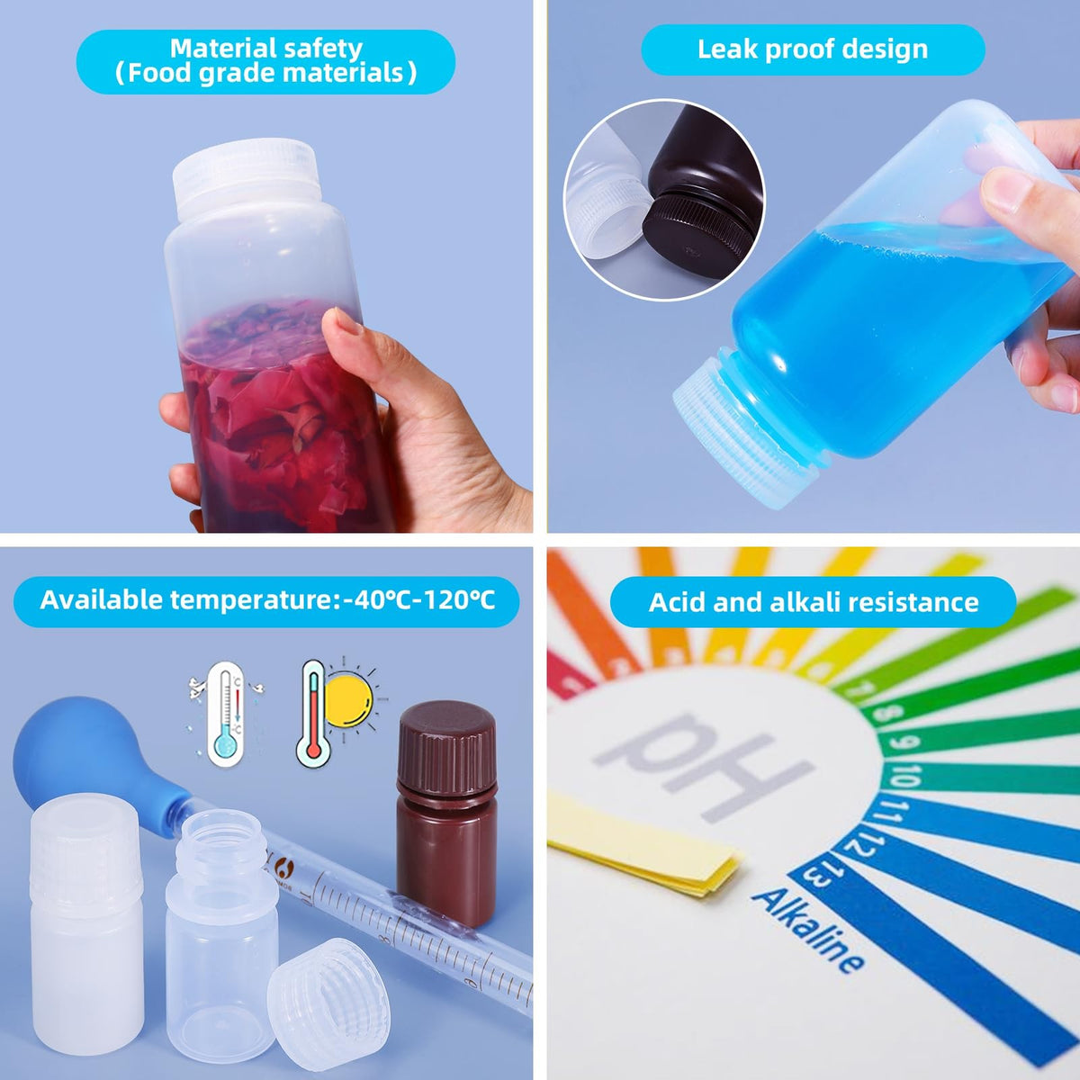 Wide Mouth 33.8 oz Lab Reagent Bottle - Leakproof Clear PP Container (2 Pack)