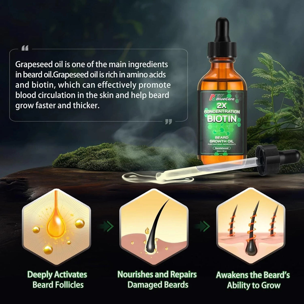 Biotin Beard Growth Oil with Sandalwood - Natural Nourishing Hair Treatment, 2 oz
