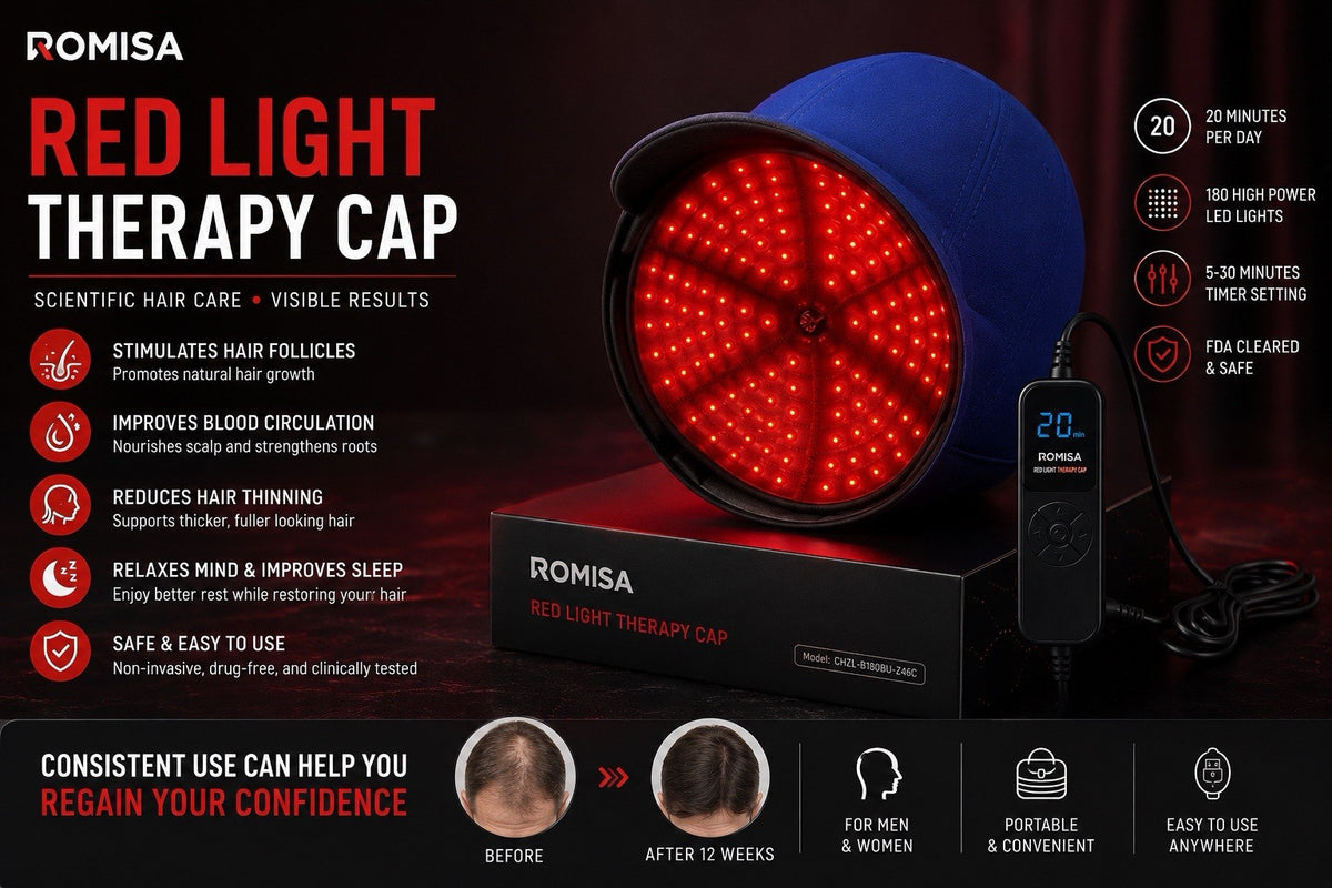 Red Light Therapy Cap for Hair Growth - 660nm 850nm 940nm
