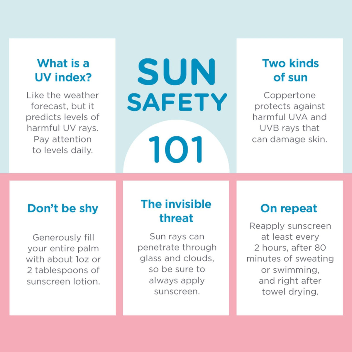 Baby Sunscreen SPF 50 Lotion Water-Resistant 8 Fl Oz - Hypoallergenic & Pediatrician Recommended