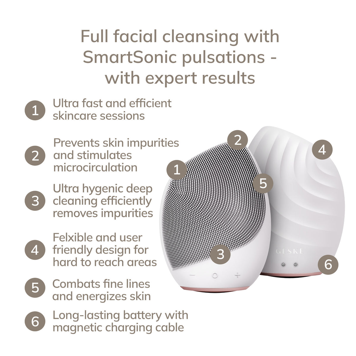 Sonic Facial Brush 5 in 1 - GESKE Starlight Skin Care Tool