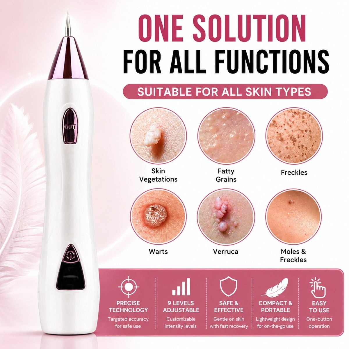 Laser Plasma Pen for Skin Tag Mole Wart Removal Anti-Aging Dark Spot Therapy