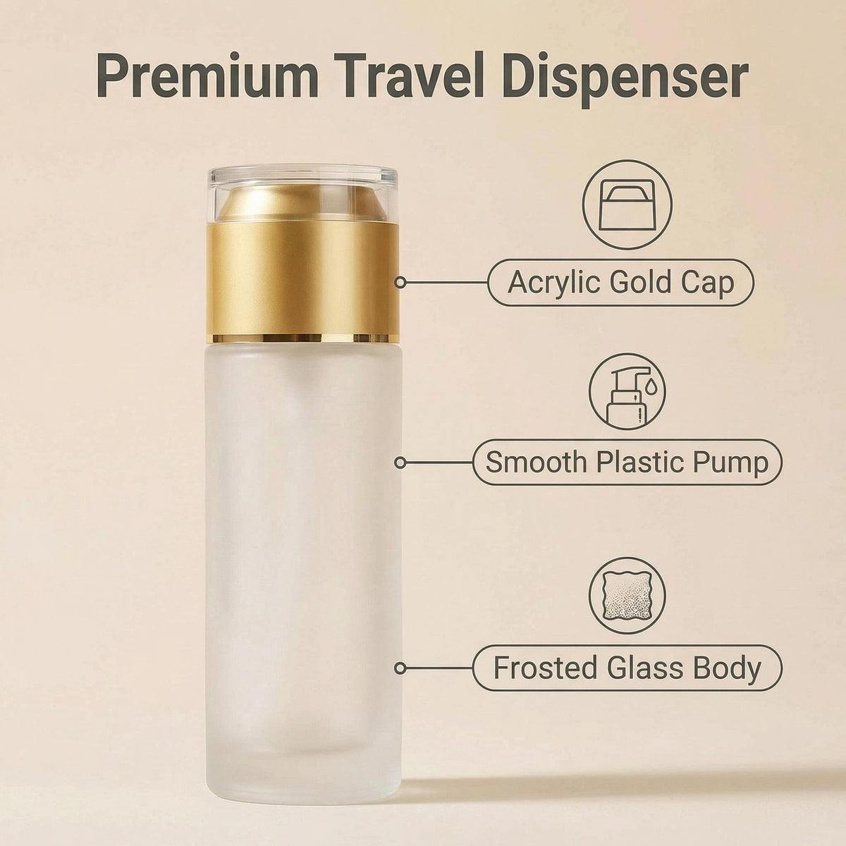 3 Pack 60ml Frosted Glass Lotion Pump Bottles with Gold Caps - Travel & Skincare