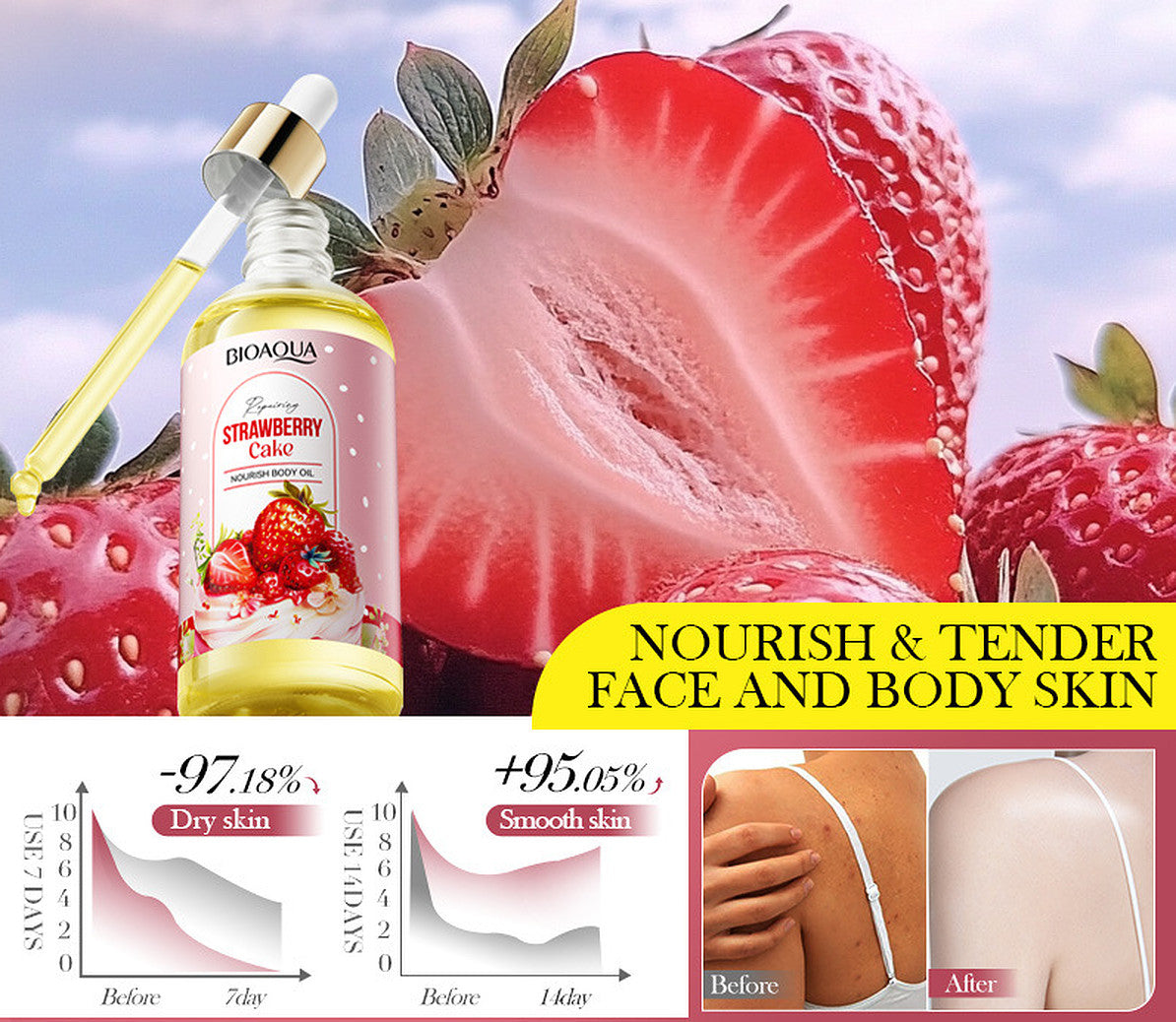 Bioaqua Strawberry Cake Body Oil Nourishing Moisturizing Skin Care