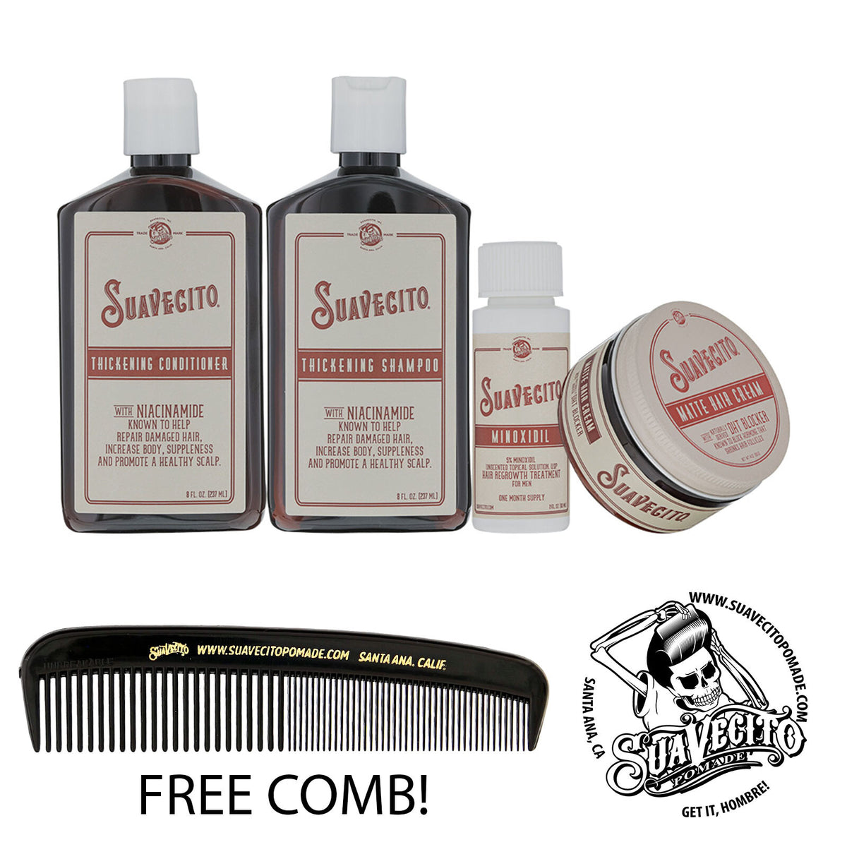 Hair Loss Prevention Treatment Kit - 1 Month Supply