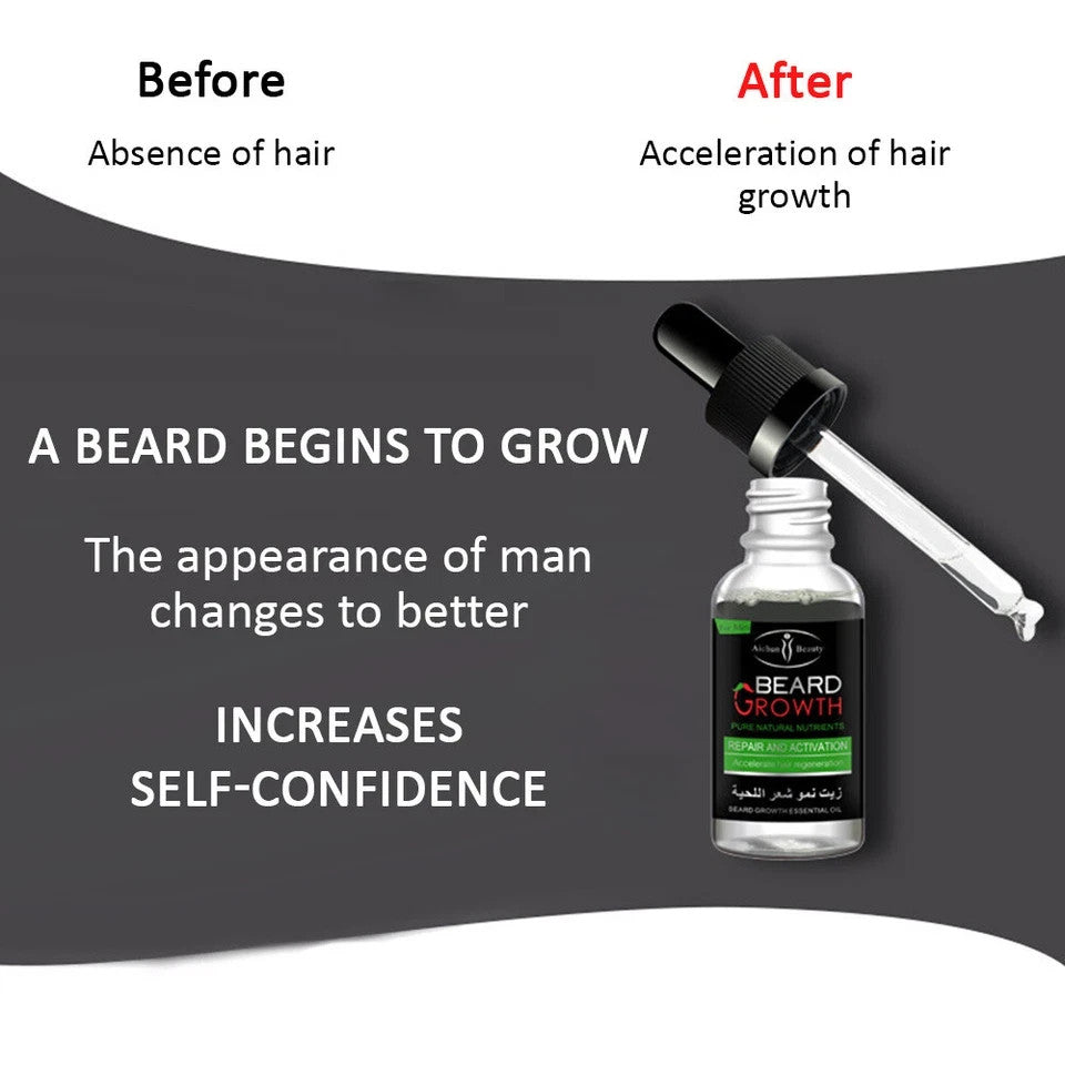 Men's Beard & Moustache Oil - Hydrating Natural Facial Care