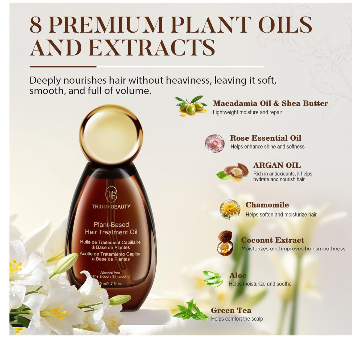 Plant-Based Hair Treatment Oil - Lightweight, Anti-Frizz & Heat Protectant, 50ml
