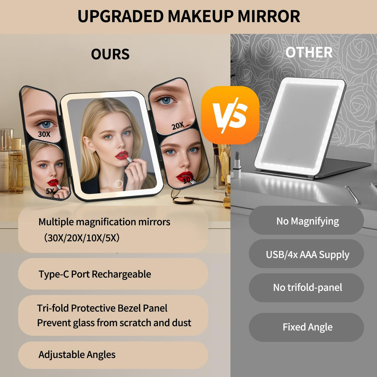 Rechargeable Travel Makeup Mirror with 5X-30X Magnification, Dimmable Light, Tri-Fold Design