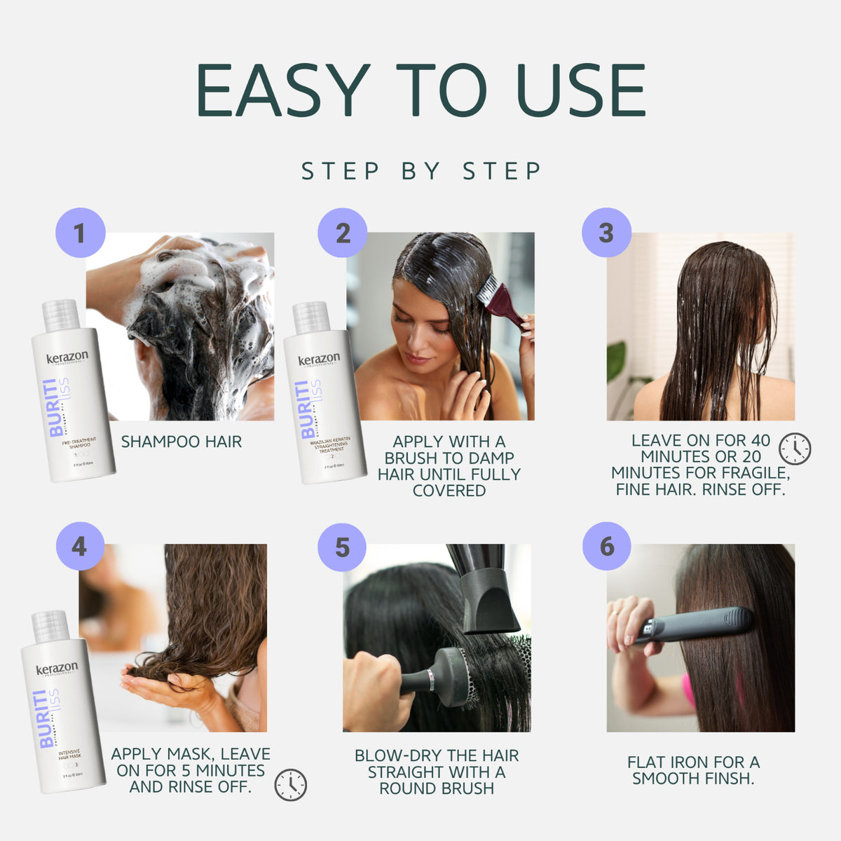Brazilian Keratin Straightening Treatment Kit 2-Pack for Frizz Control & Glossy Hair