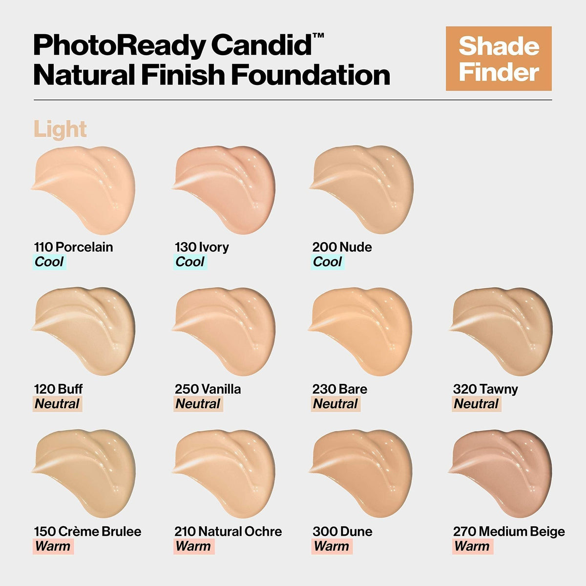 Revlon PhotoReady Candid Natural Finish Foundation 2-Pack - Porcelain, Lightweight & Buildable