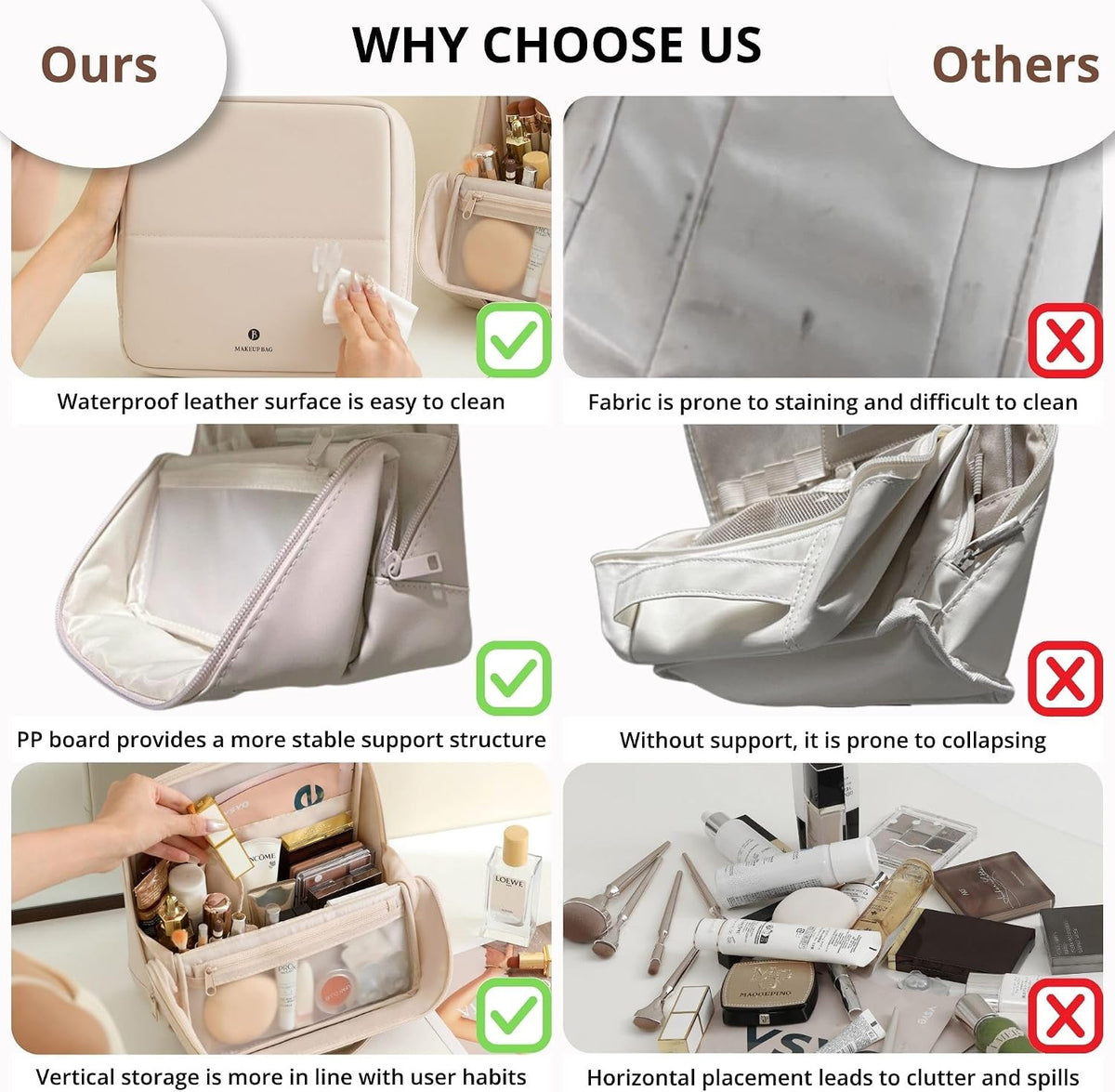 Travel Makeup Bag with Magnetic Fold-Down Flap Waterproof Leather Organizer for Women