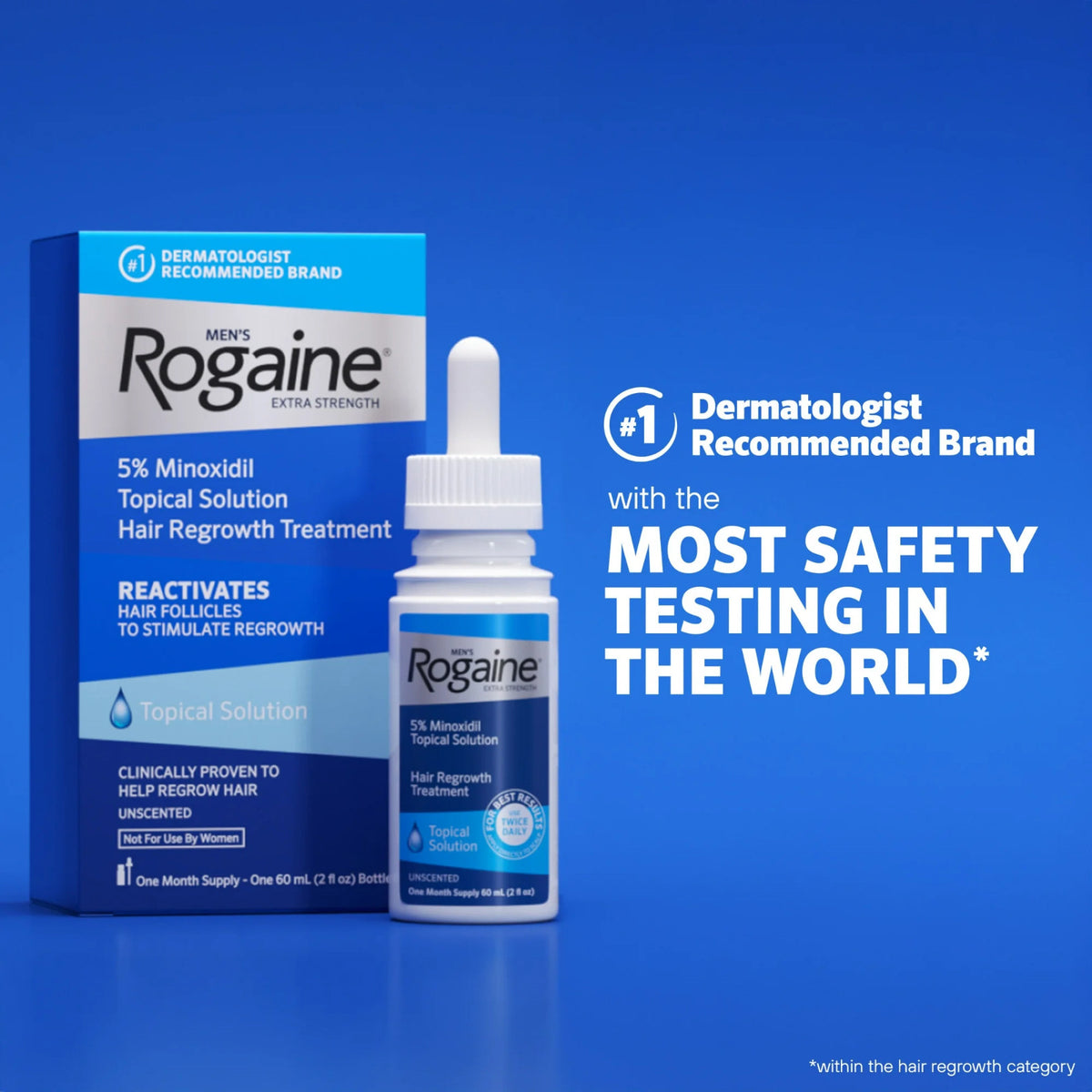 Men's 5% Minoxidil Topical Solution, 3-Month Supply