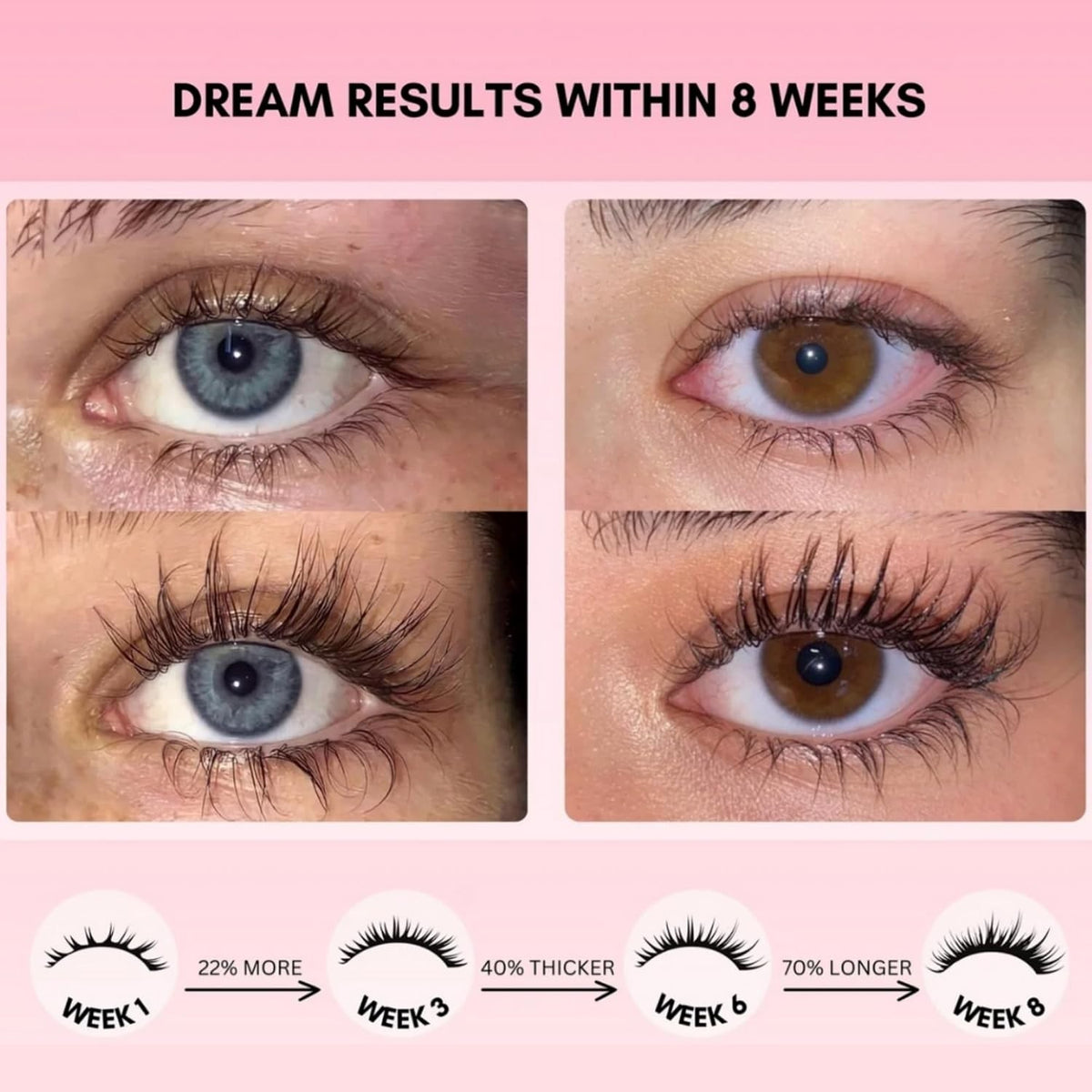 Eyelash Growth Serum - Peptide & Botanical Lash Conditioner, 10ml