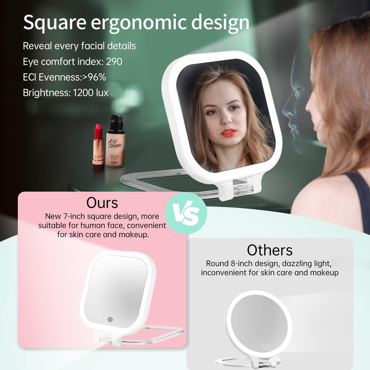 Rechargeable 10X Magnification Travel Makeup Mirror with LED Light