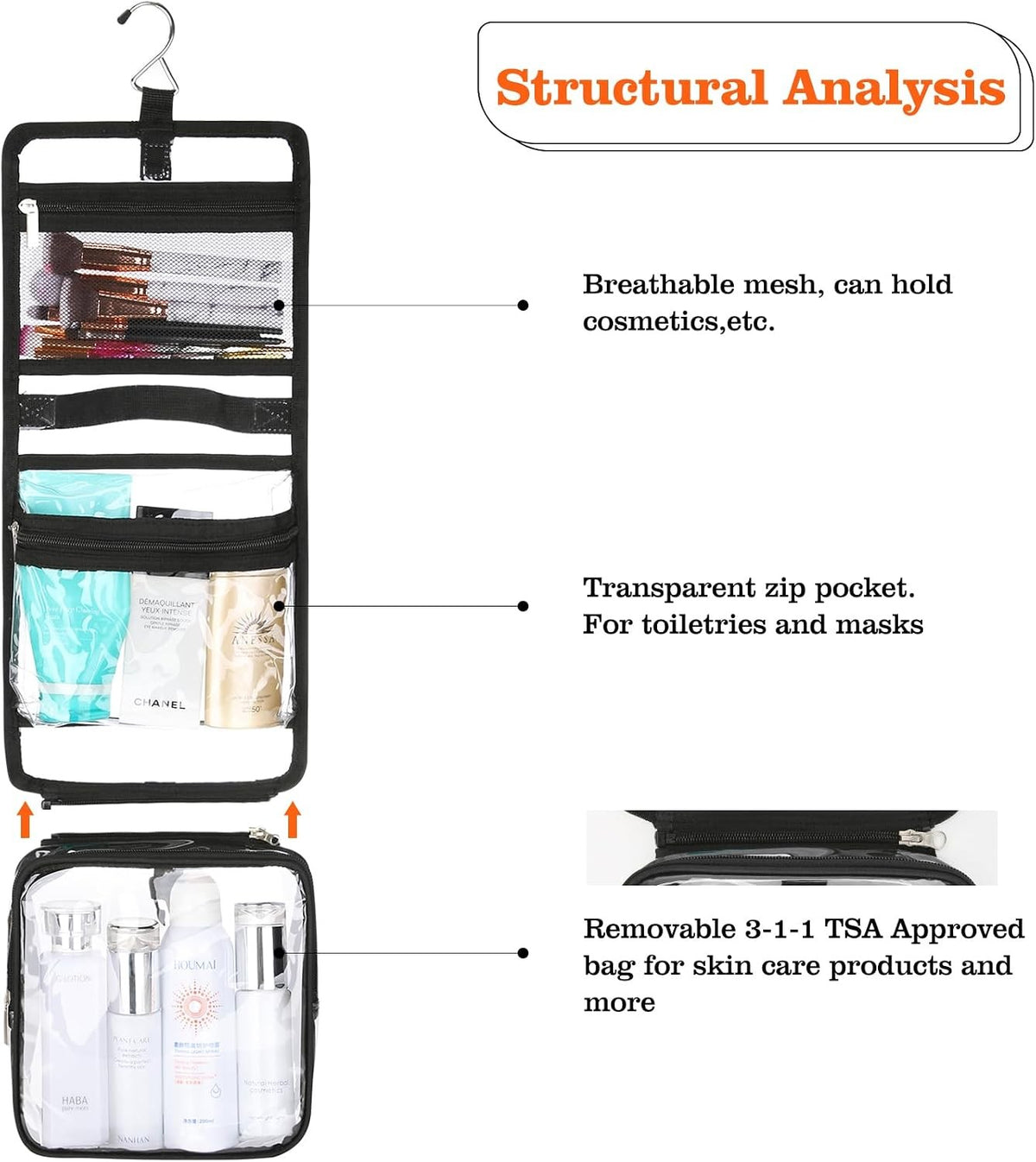 Transparent Travel Toiletry Bag with TSA Compliant Removable Cosmetic Organizer