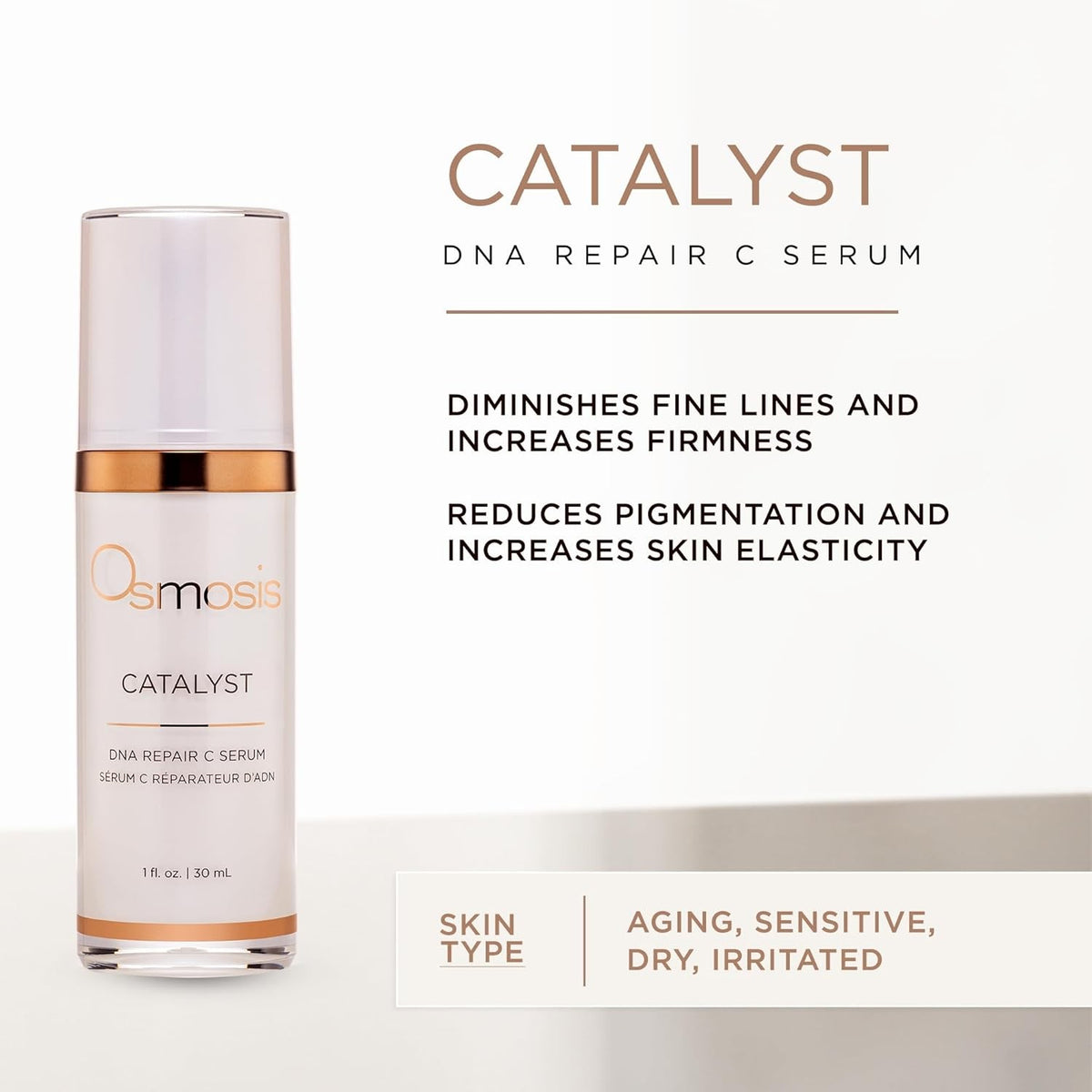 Vitamin C DNA Repair Serum 30ml | Anti-Aging Face Serum