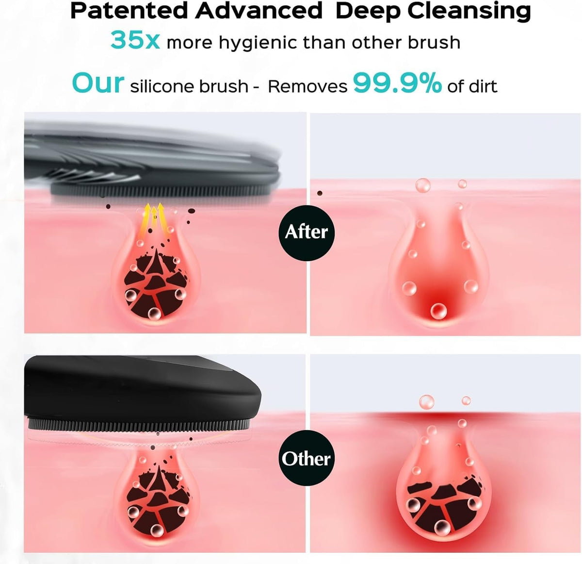 Facial Cleansing Brush with 5 Modes, Deep Pore Cleaner & Travel Size