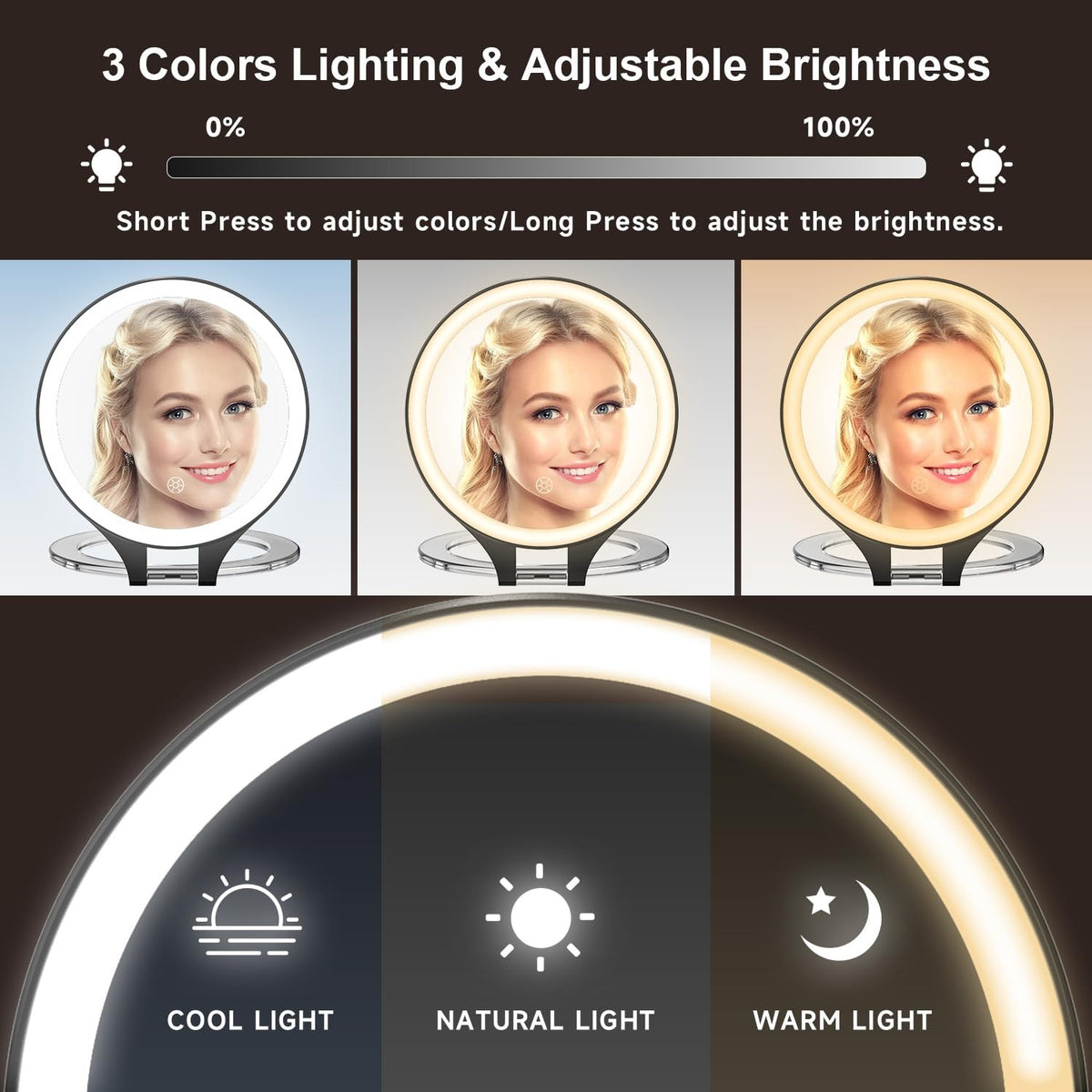 Travel Lighted Makeup Mirror 1X/20X Magnification Dimmable LED Black