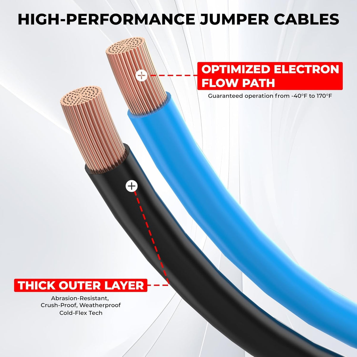 Heavy Duty Car Jumper Cables 20 Feet 800 Amp Automotive Booster Battery