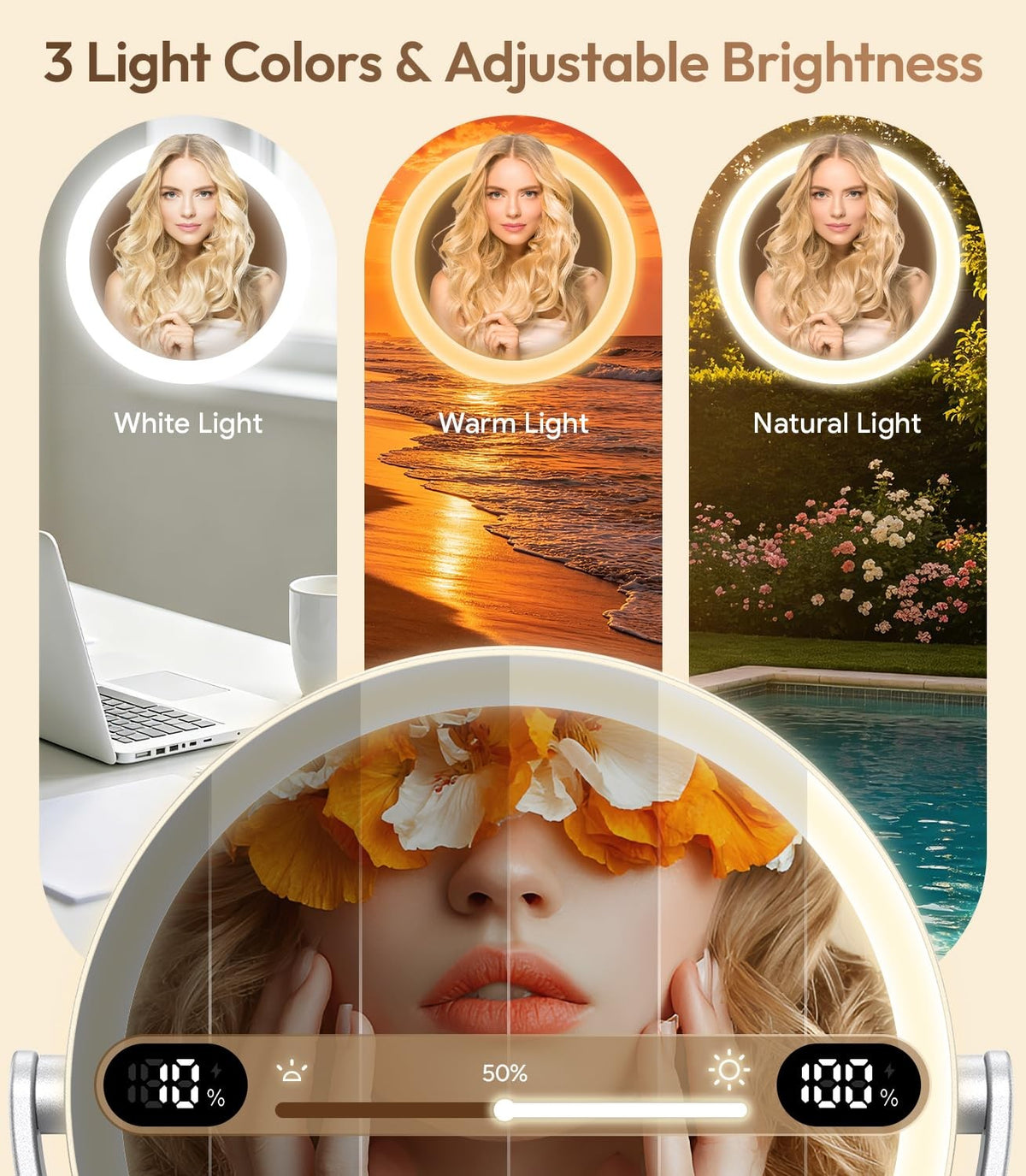7 Inch Lighted Makeup Mirror with 20X Magnification, Adjustable Height & 3 Color Modes