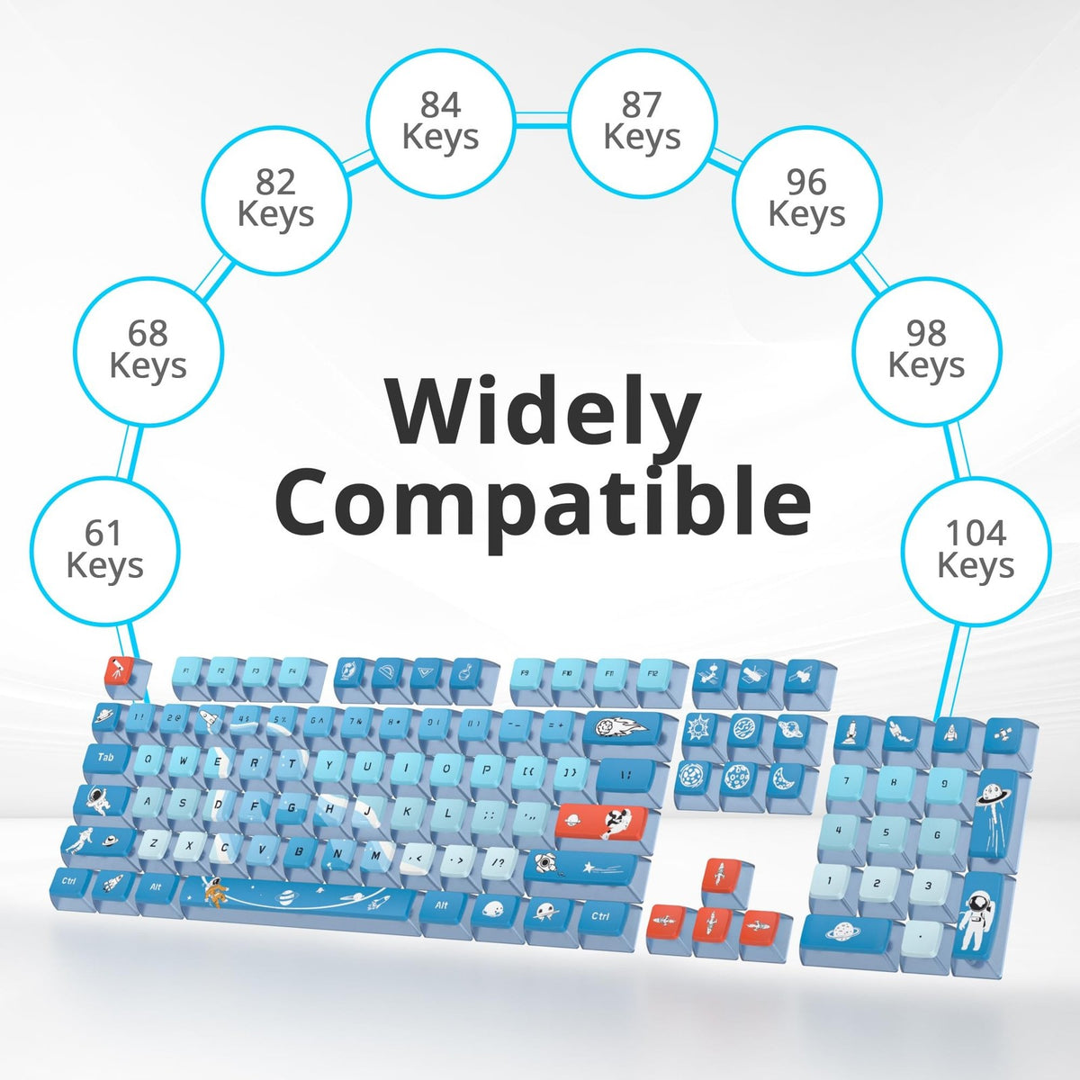 120 Keys PBT ASA Profile Pudding Keycap Set for Mechanical Gaming Keyboard