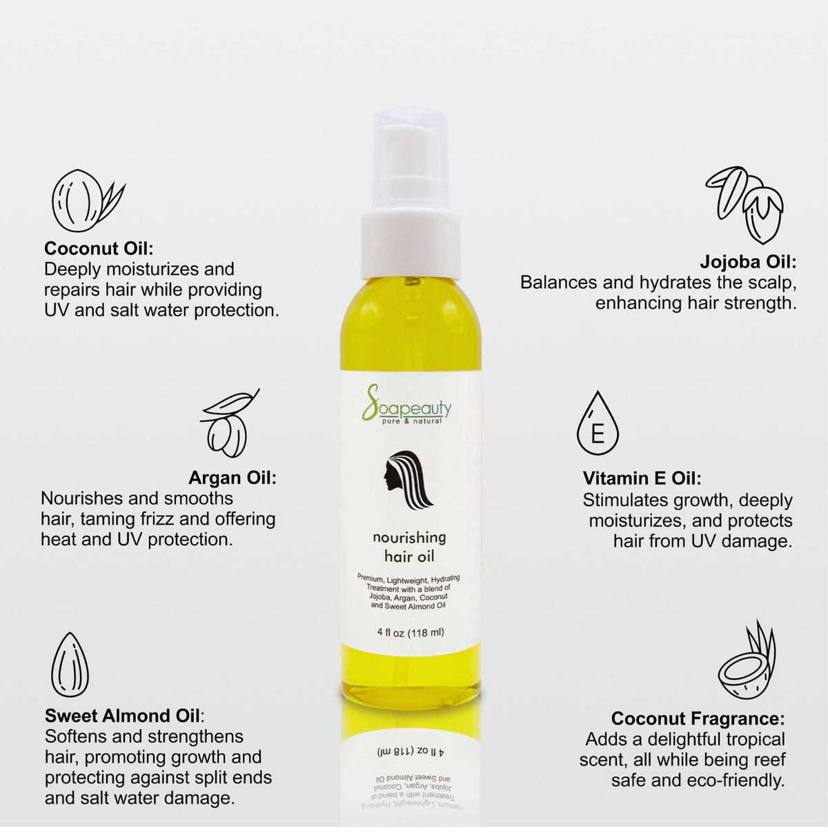 Hair Nourishing Oil Blend for Deep Hydration & Repair - Natural Hair Treatment
