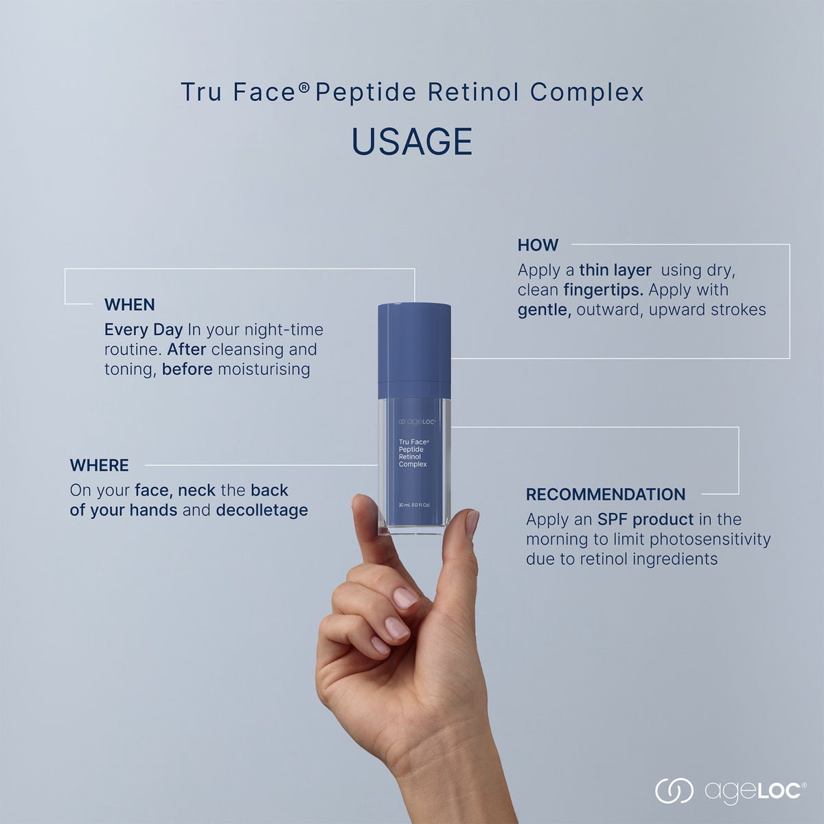 Retinol Face Serum with Peptides for Anti-Aging & Skin Repair