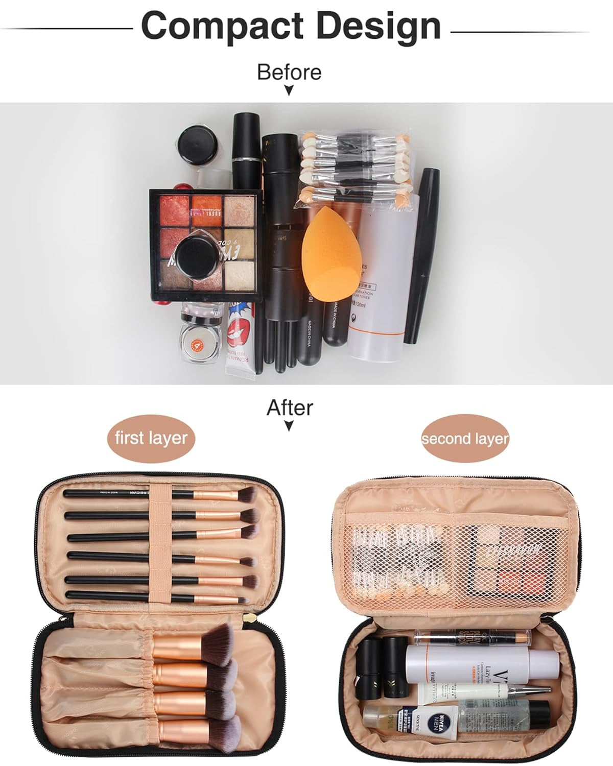 Travel Makeup Bag with Multiple Compartments, Waterproof Small Cosmetic Organizer for Women