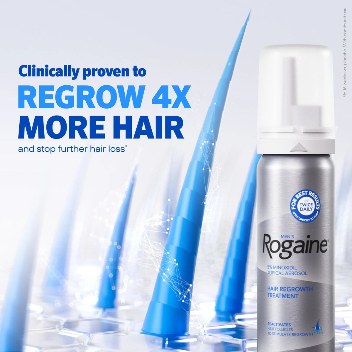 5% Minoxidil Hair Regrowth Foam for Men - 3 Month Supply