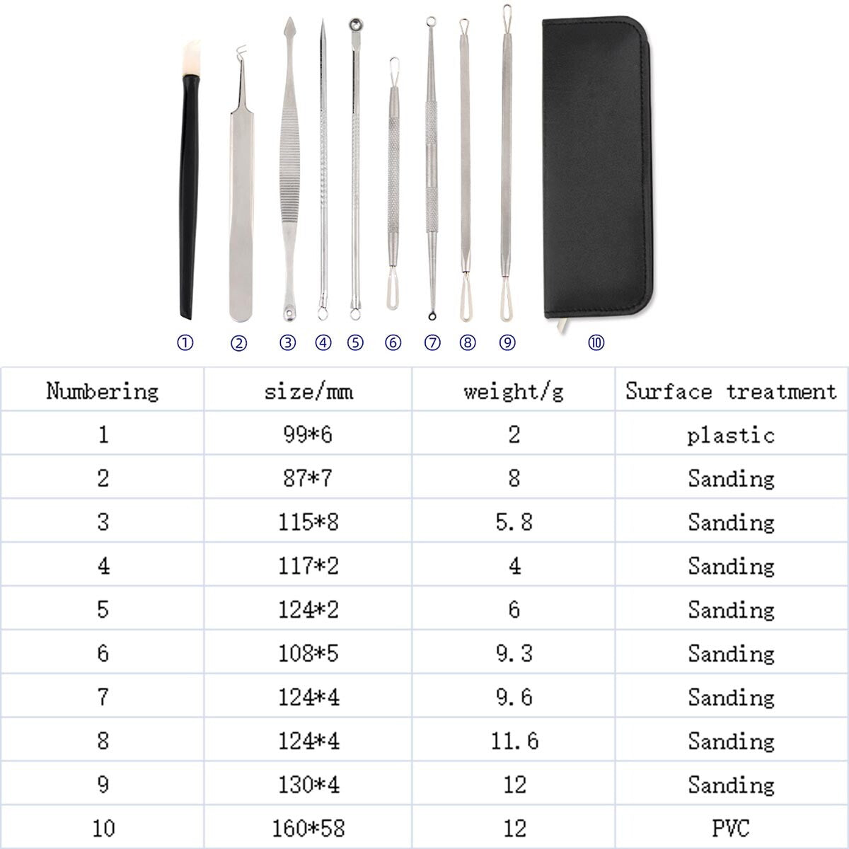 Blackhead Extractor Tool Kit - 9 Pcs Pore Cleansing Face Tools for Acne & Blemishes