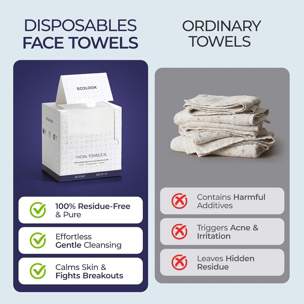 Disposable Face Towels Ultra Soft 10x12 Inch for Sensitive Skin - Pack of 120