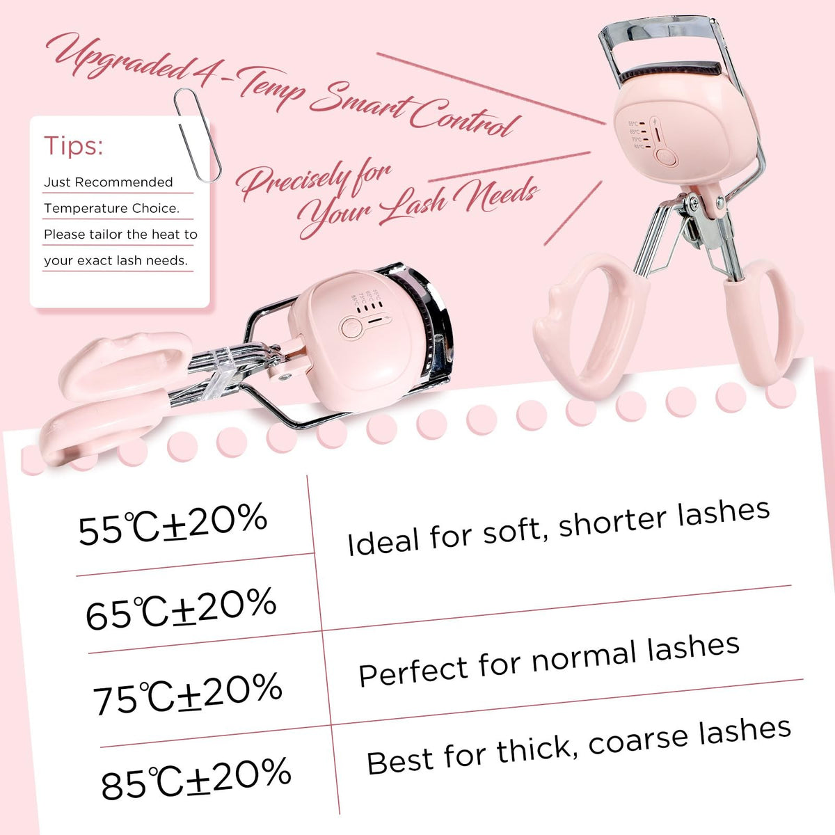 Electric Heated Eyelash Curler Fast 5s Heat Up Safe Anti-Burn 4D Lashes